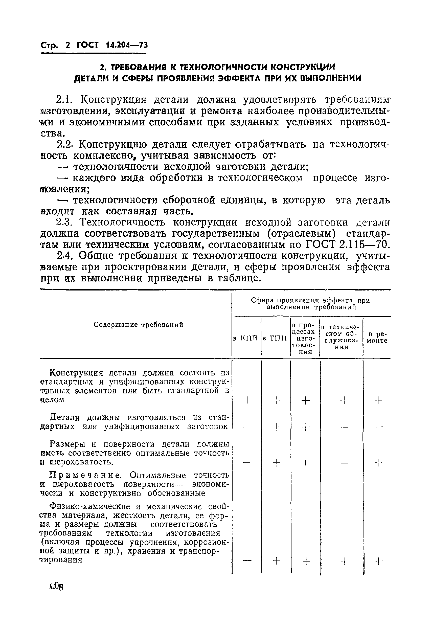 ГОСТ 14.204-73