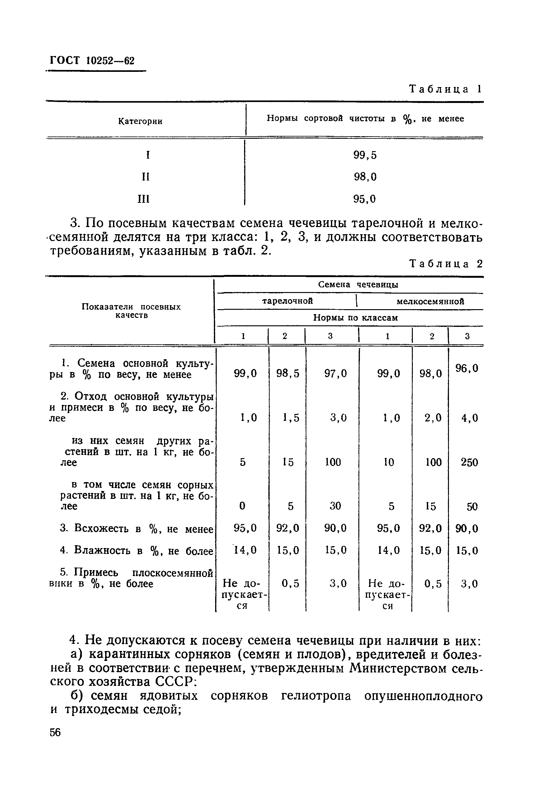 ГОСТ 10252-62