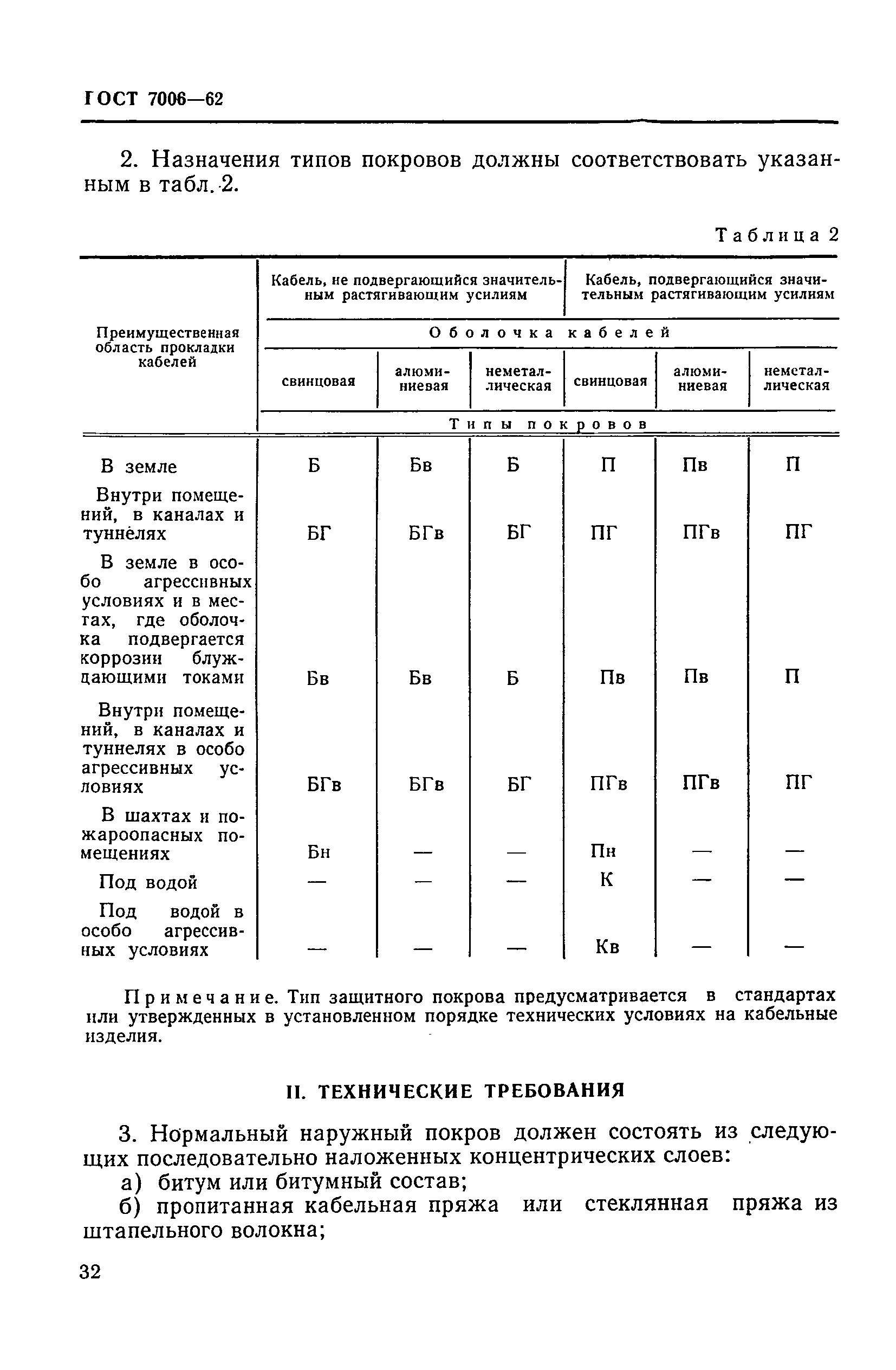 ГОСТ 7006-62