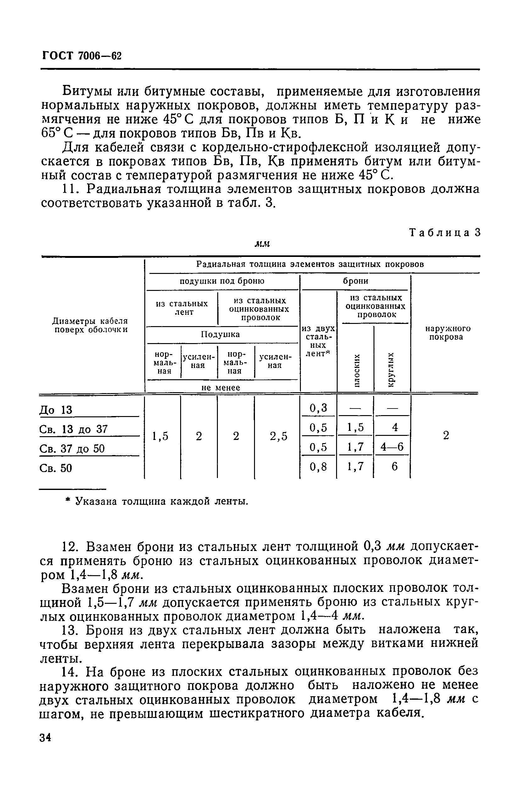 ГОСТ 7006-62