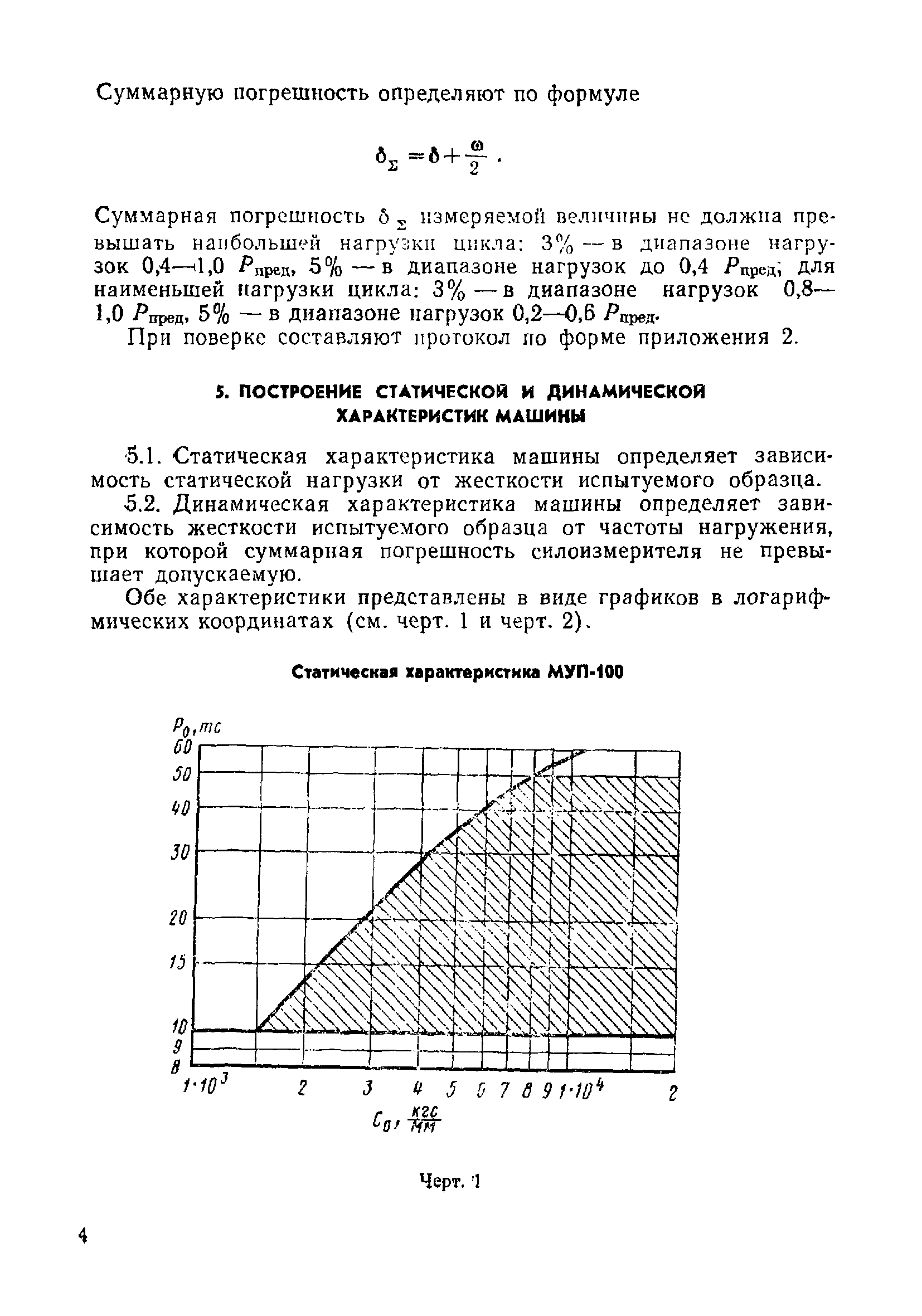 МИ 73-75