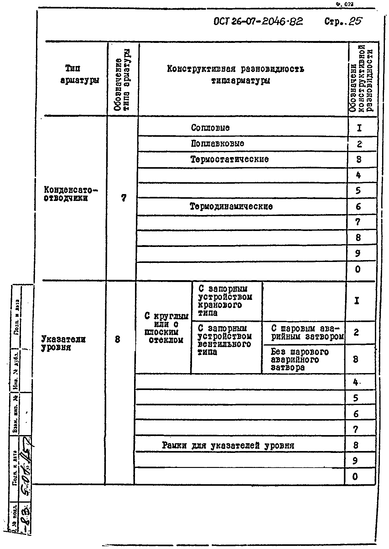 ОСТ 26-07-2046-82