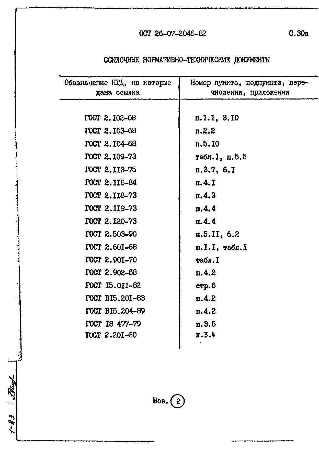 ОСТ 26-07-2046-82