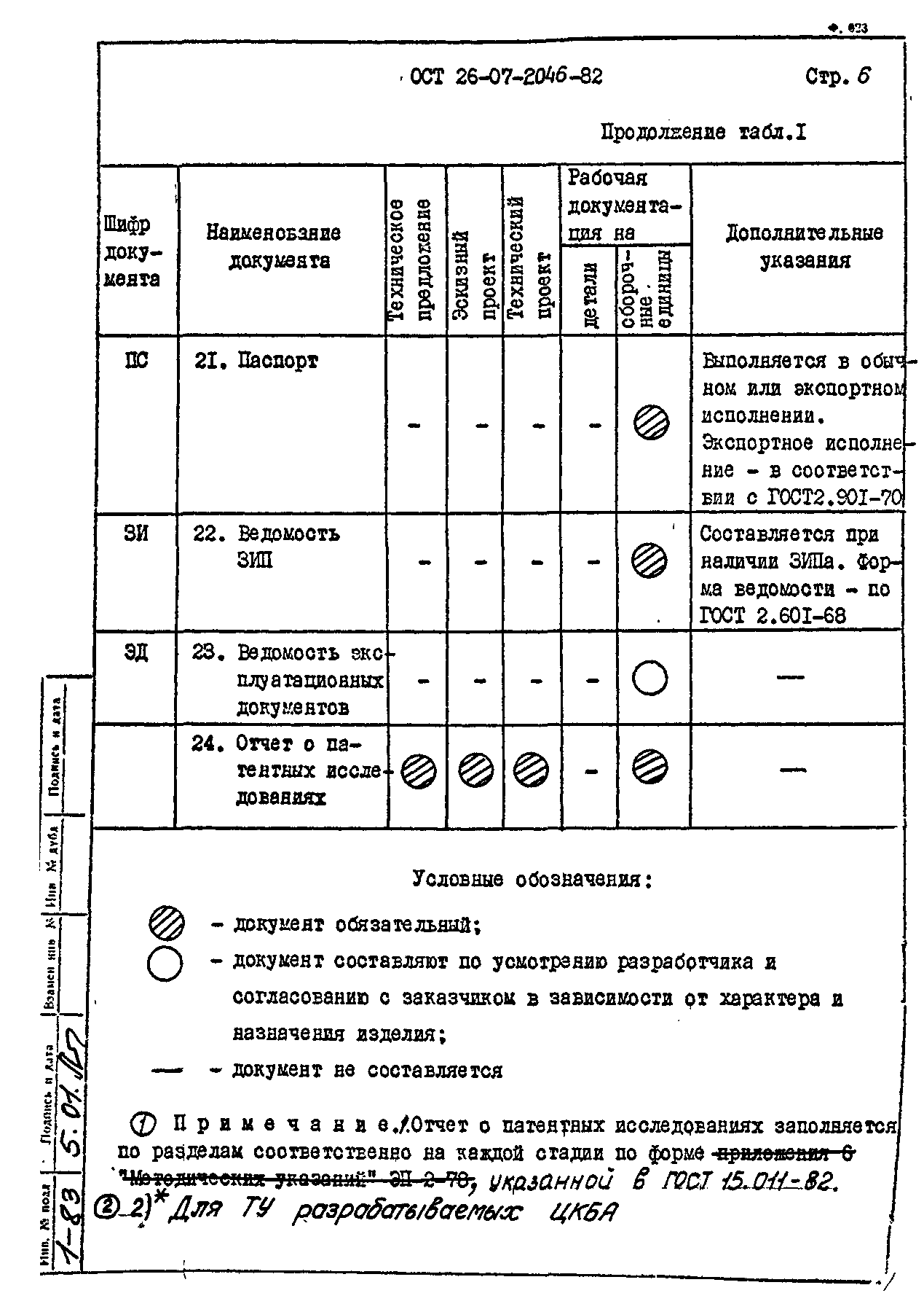 ОСТ 26-07-2046-82