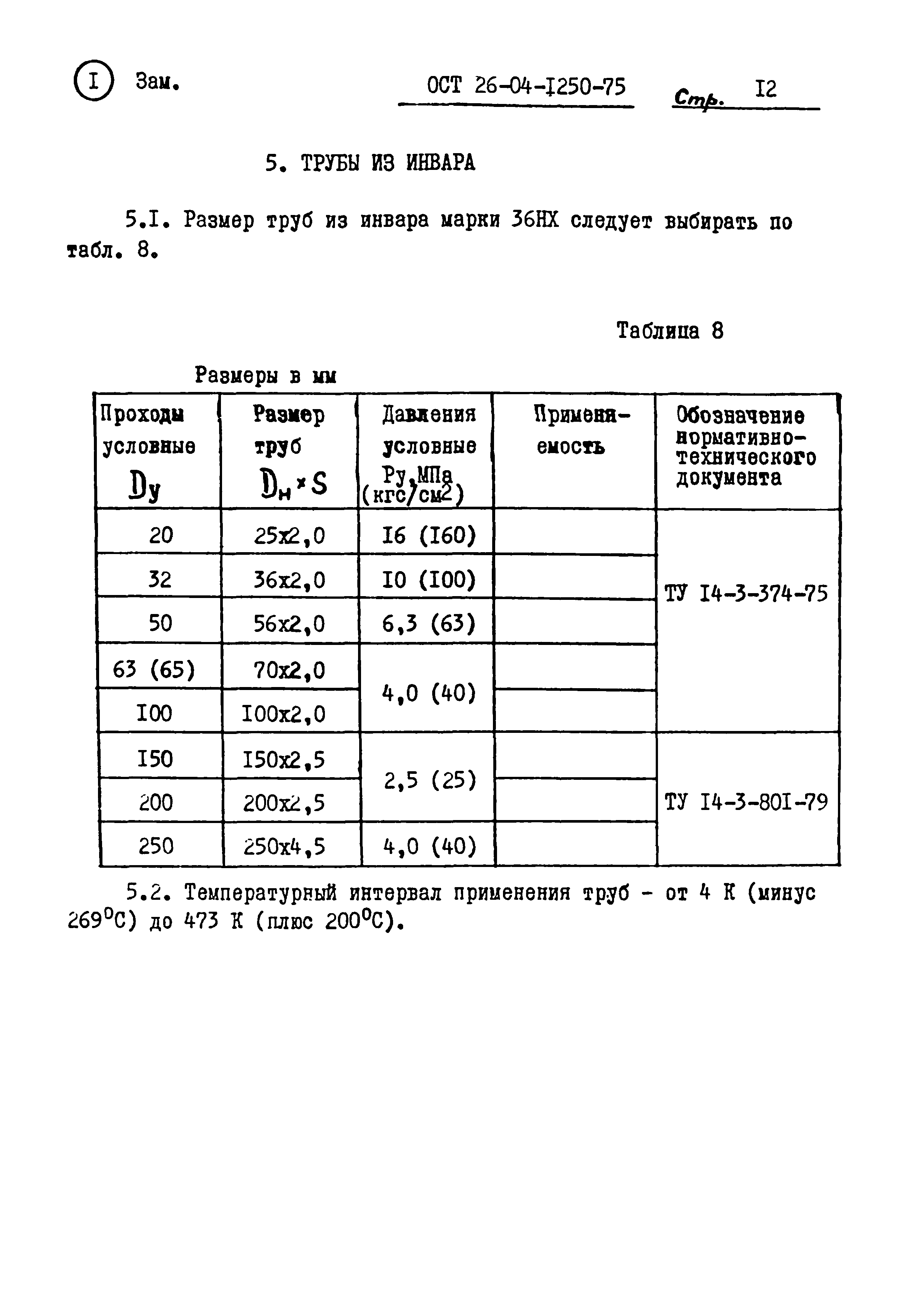 ОСТ 26-04-1250-75