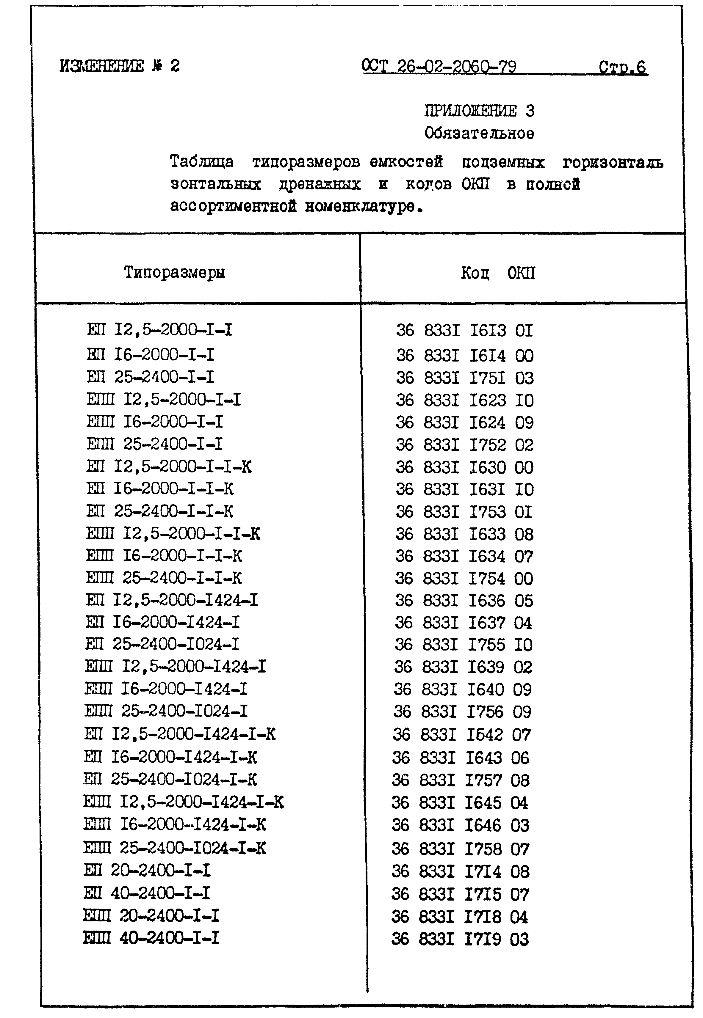 ОСТ 26-02-2060-79