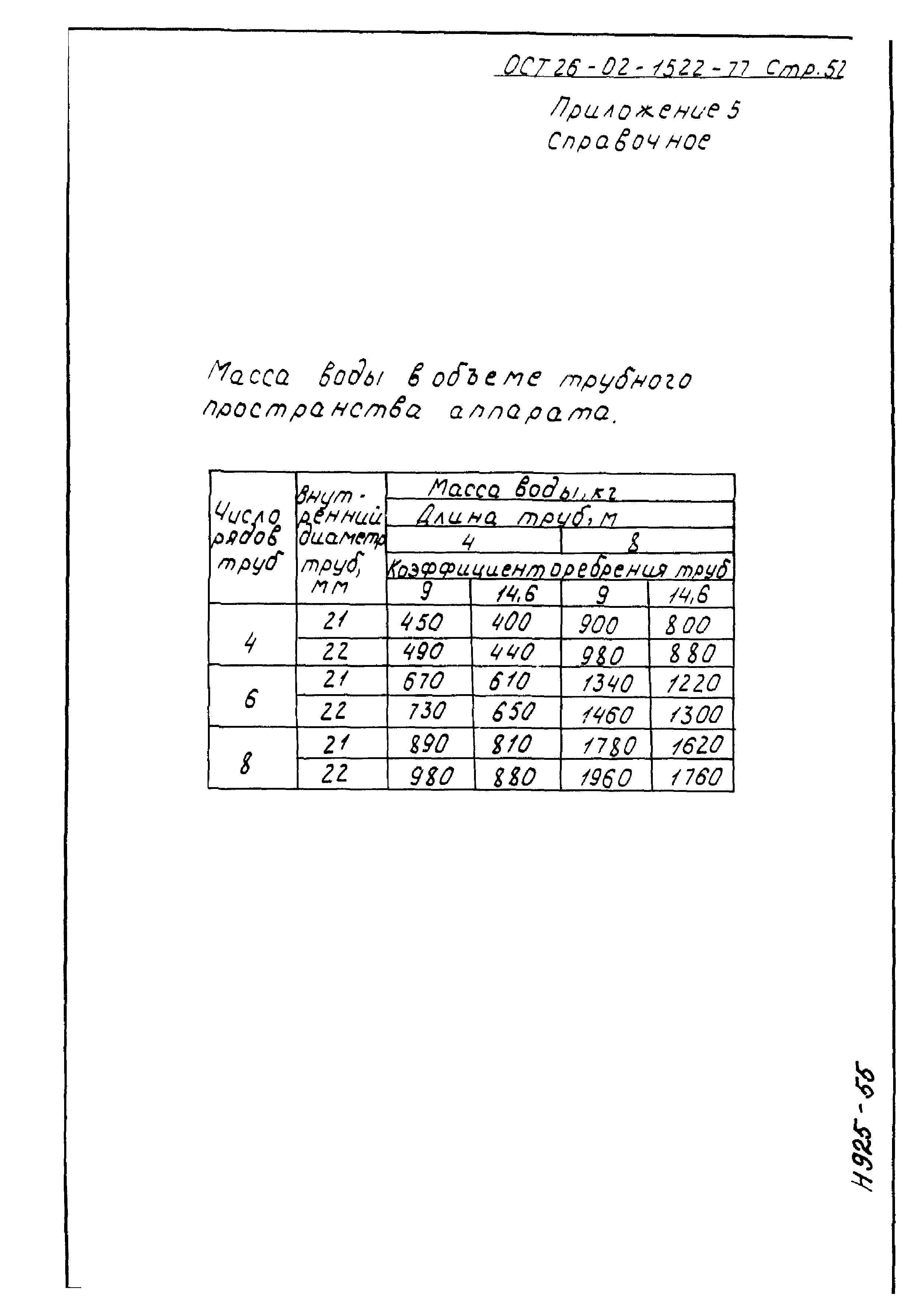 ОСТ 26-02-1522-77