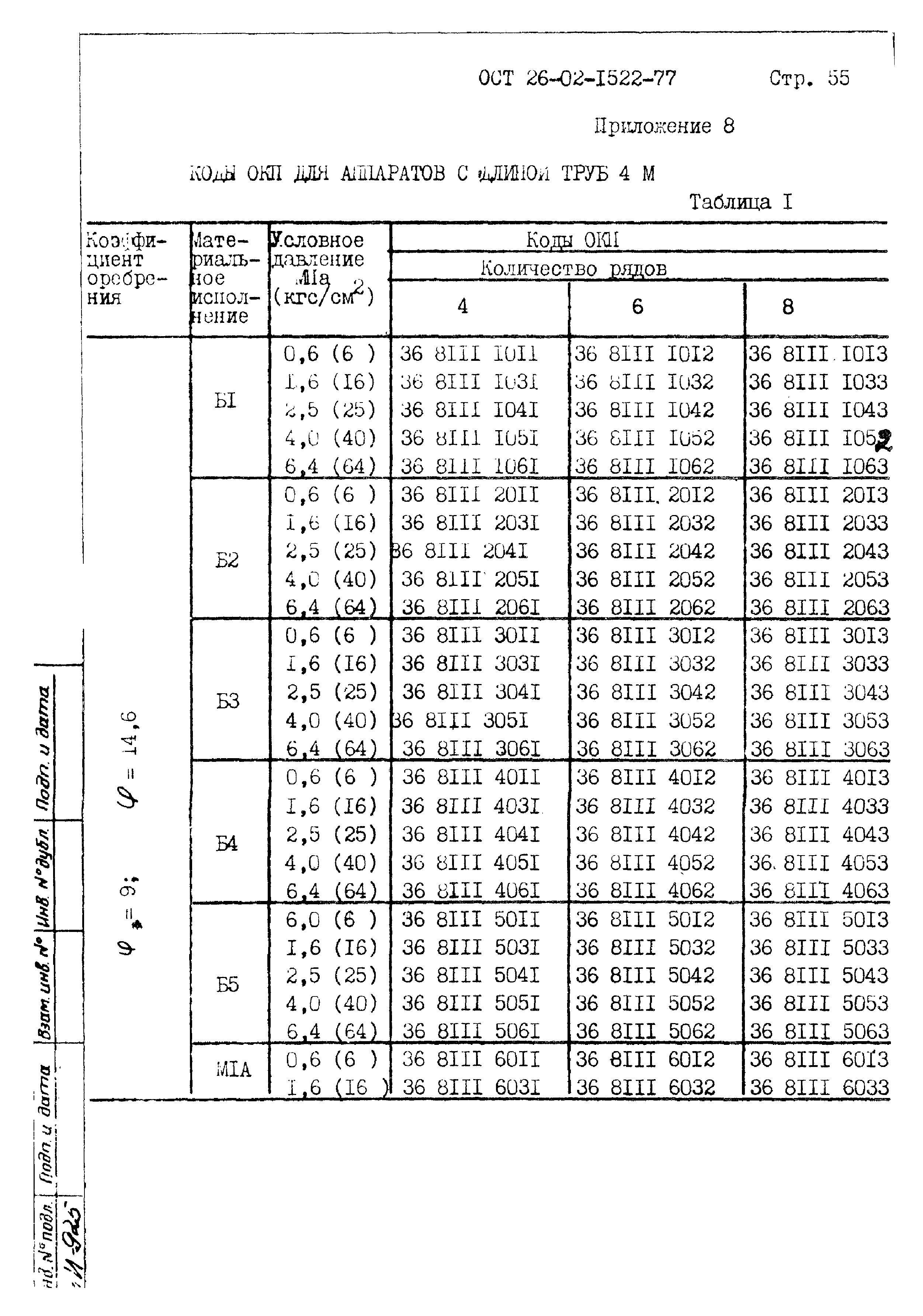 ОСТ 26-02-1522-77