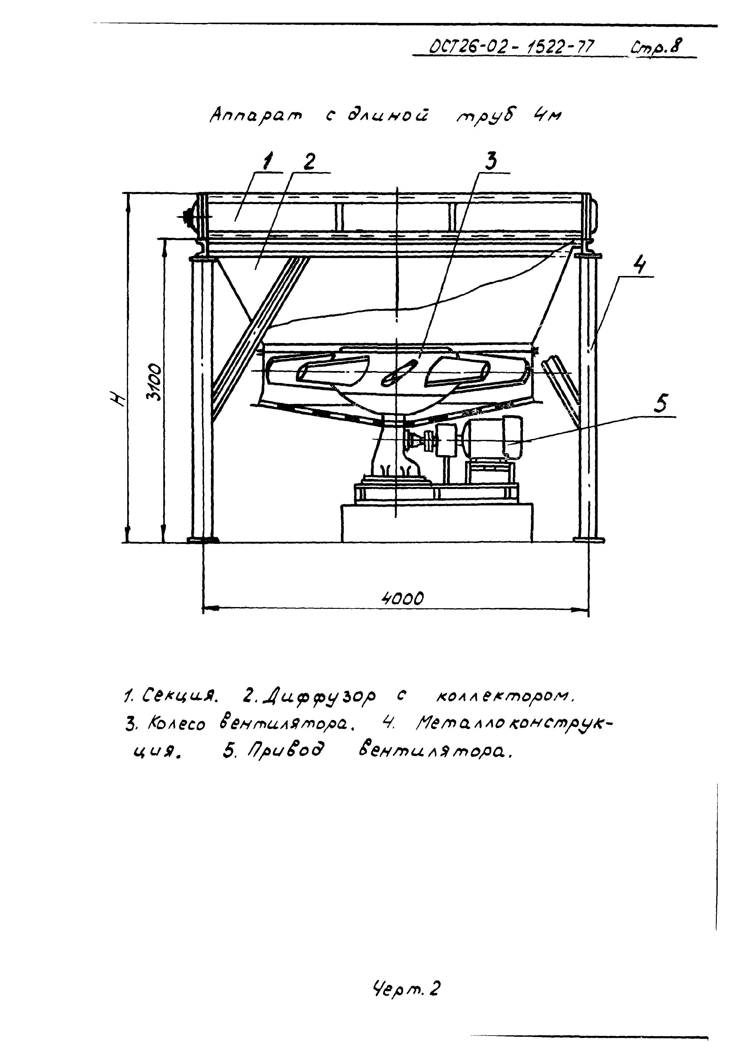 ОСТ 26-02-1522-77