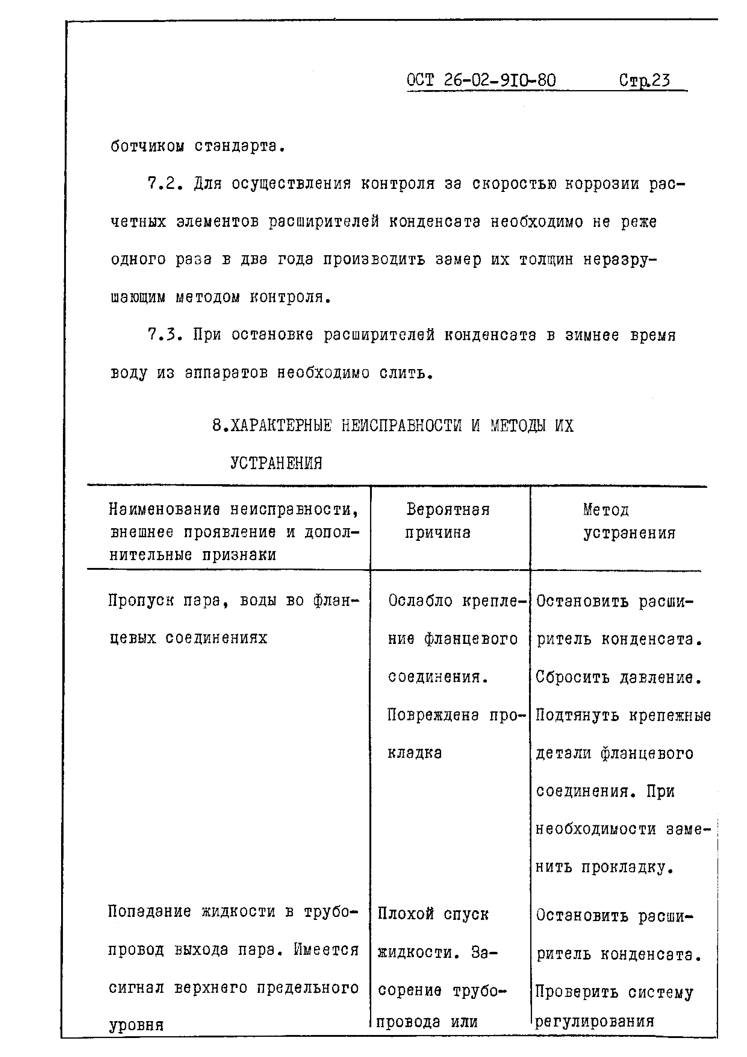 ОСТ 26-02-910-80