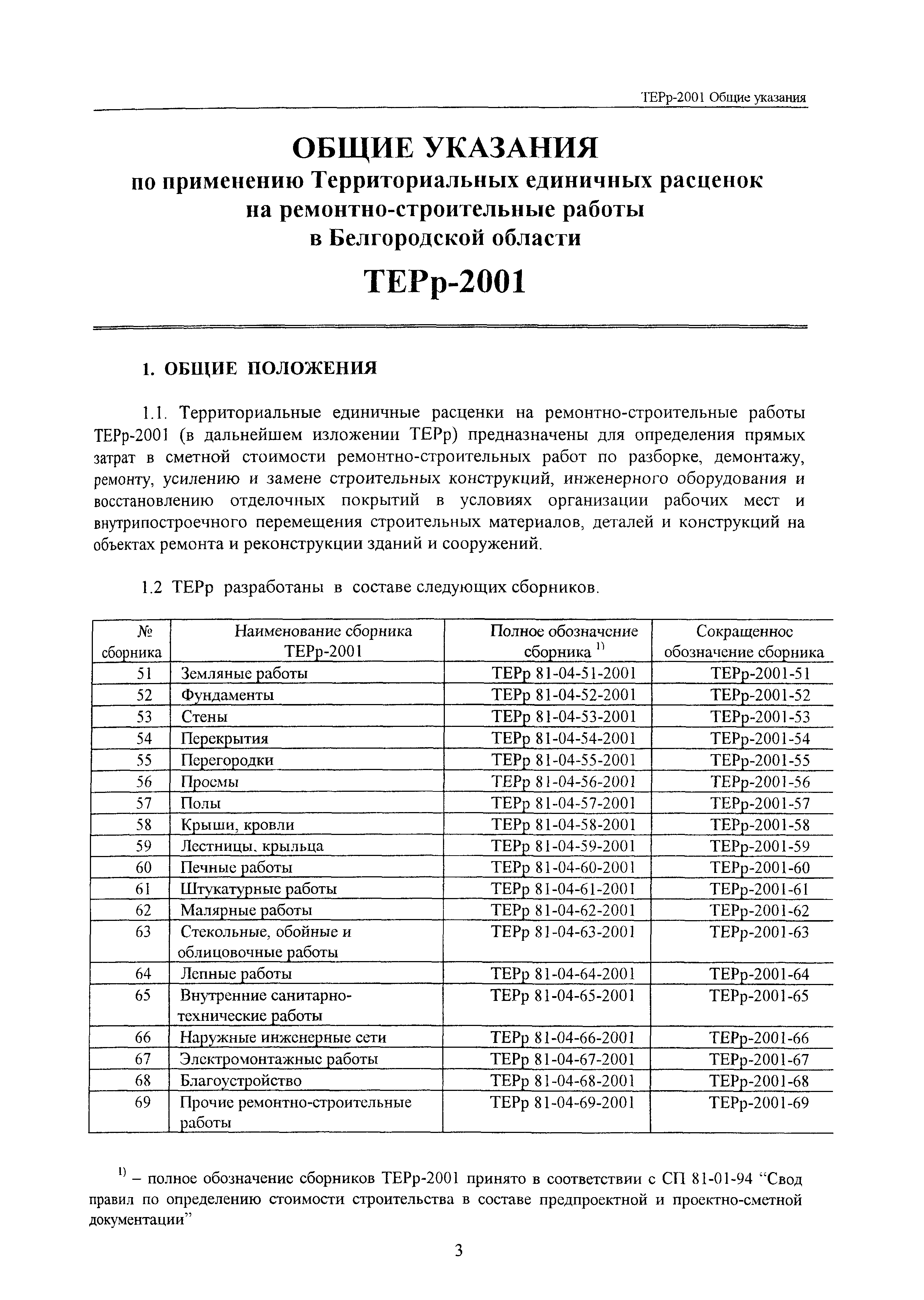 ТЕРр Белгородская область 2001-60