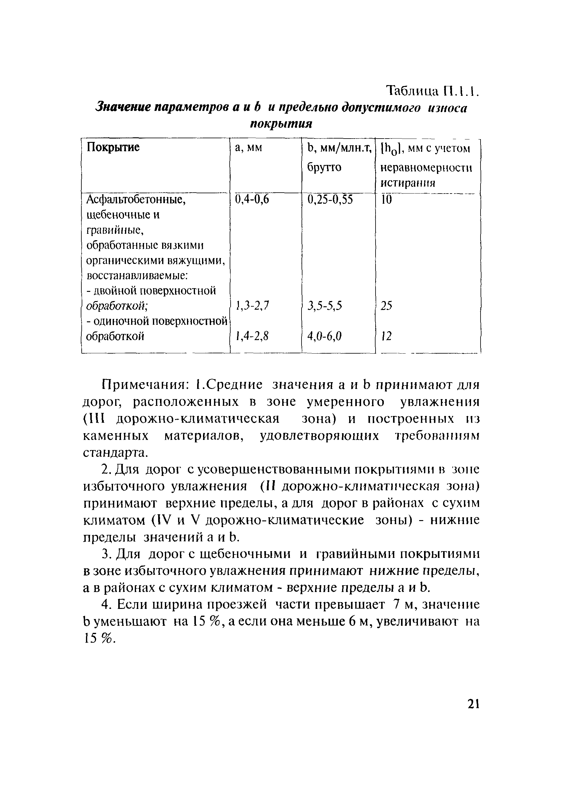 Методические рекомендации 