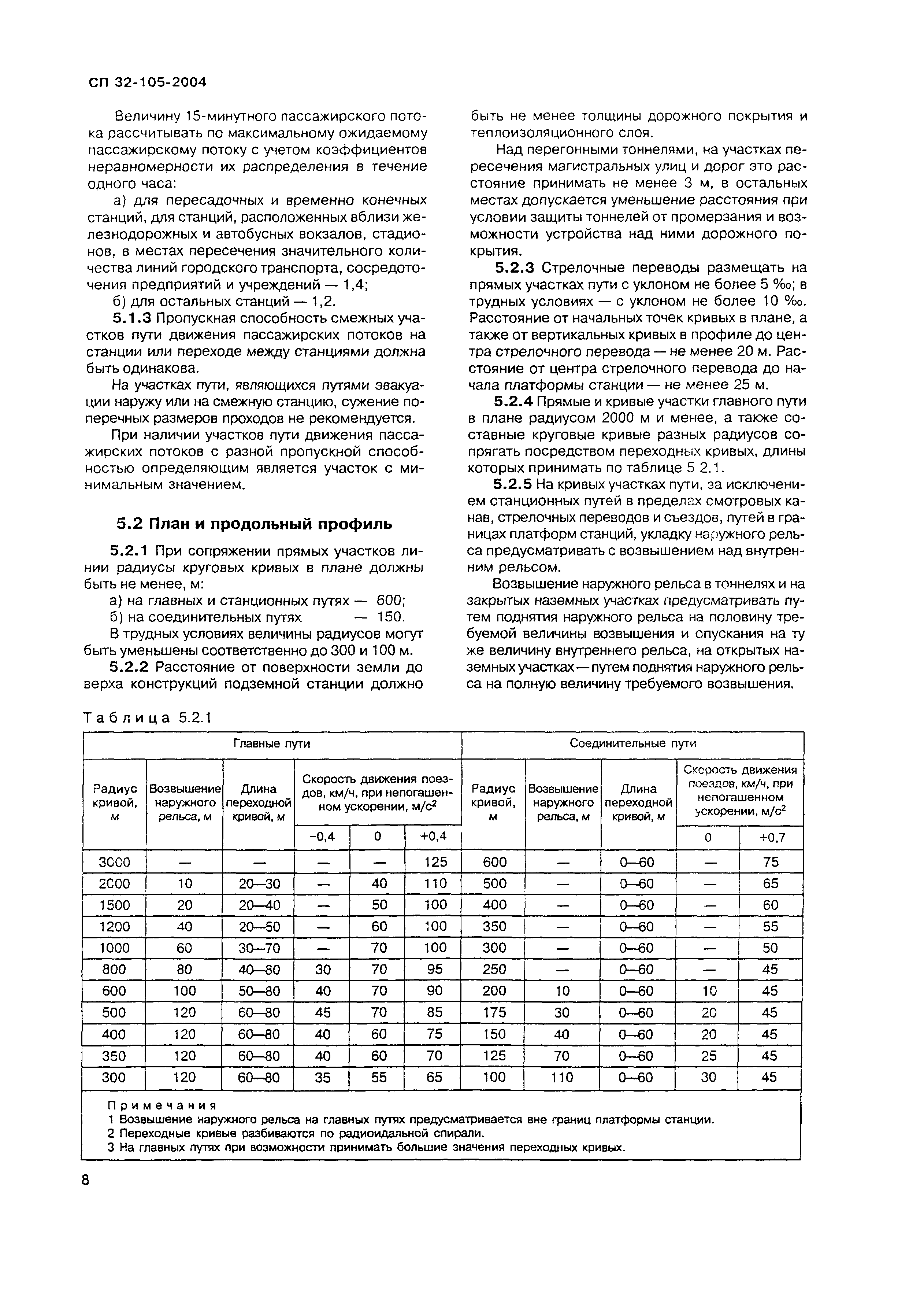 СП 32-105-2004