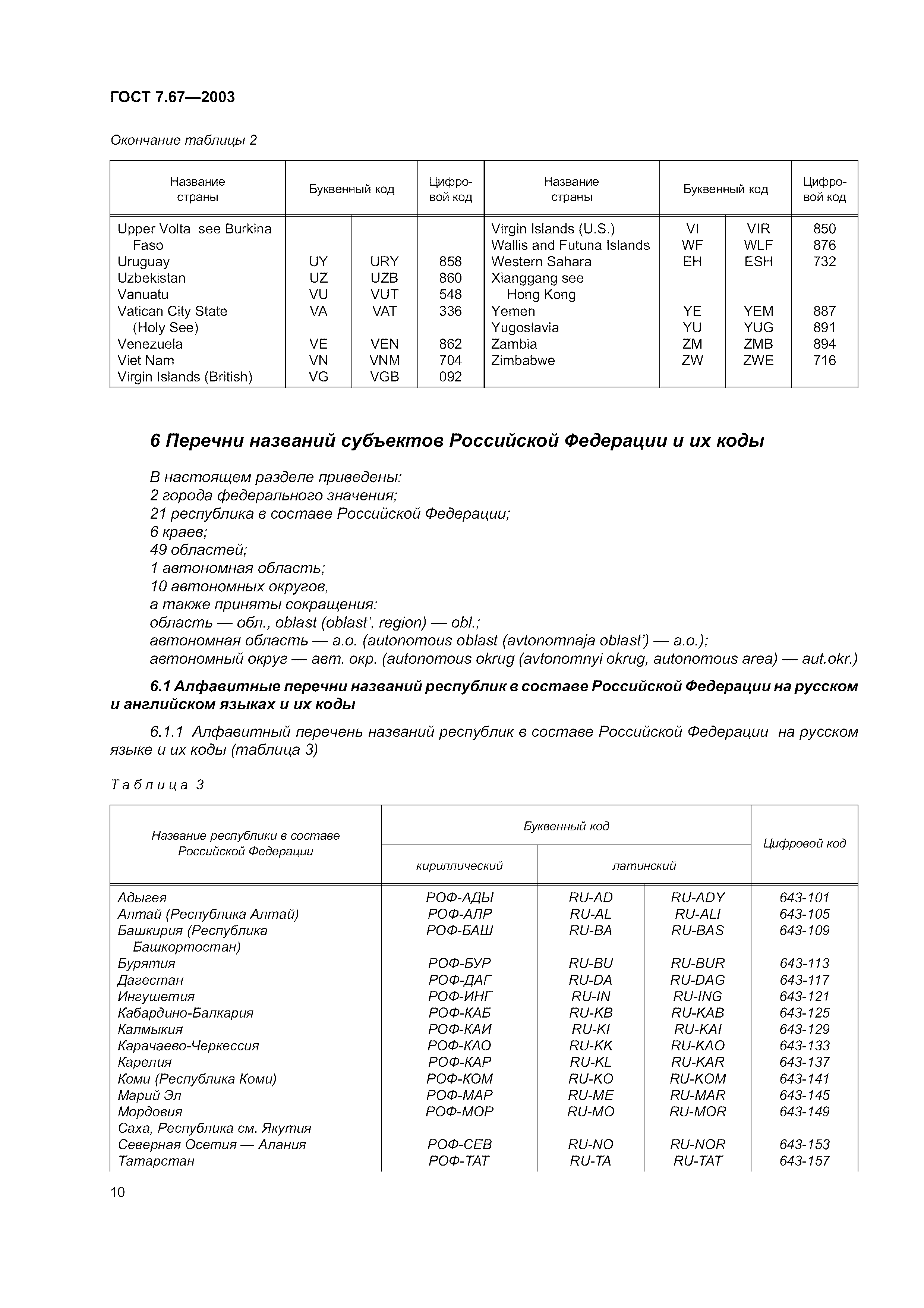 ГОСТ 7.67-2003