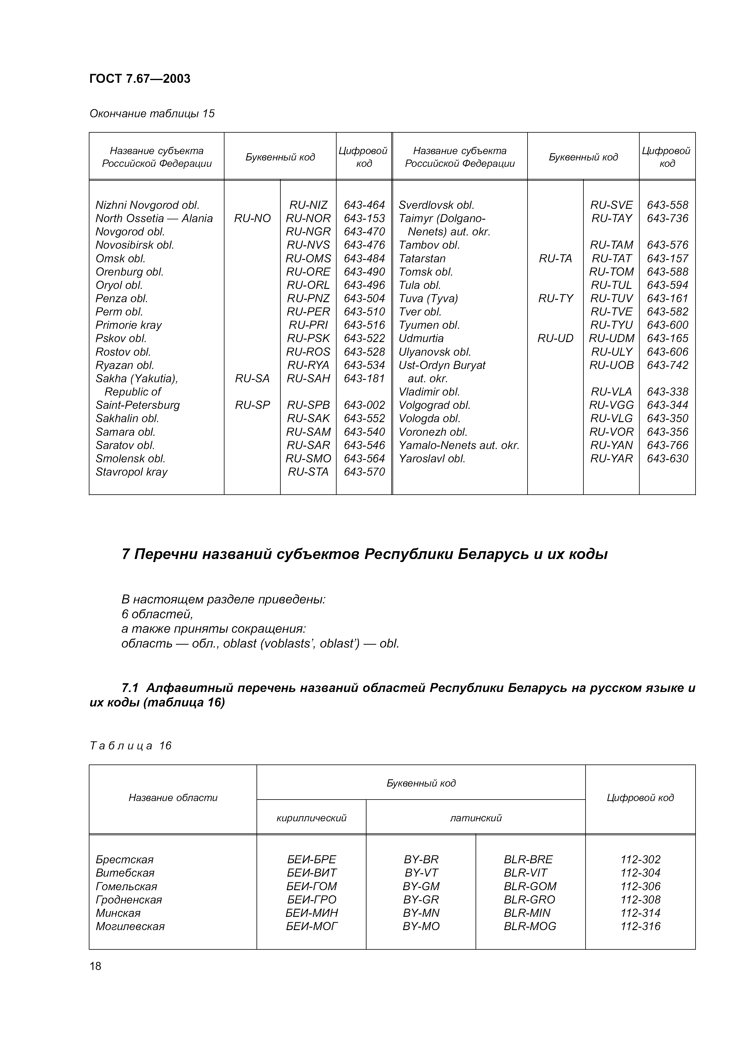 ГОСТ 7.67-2003