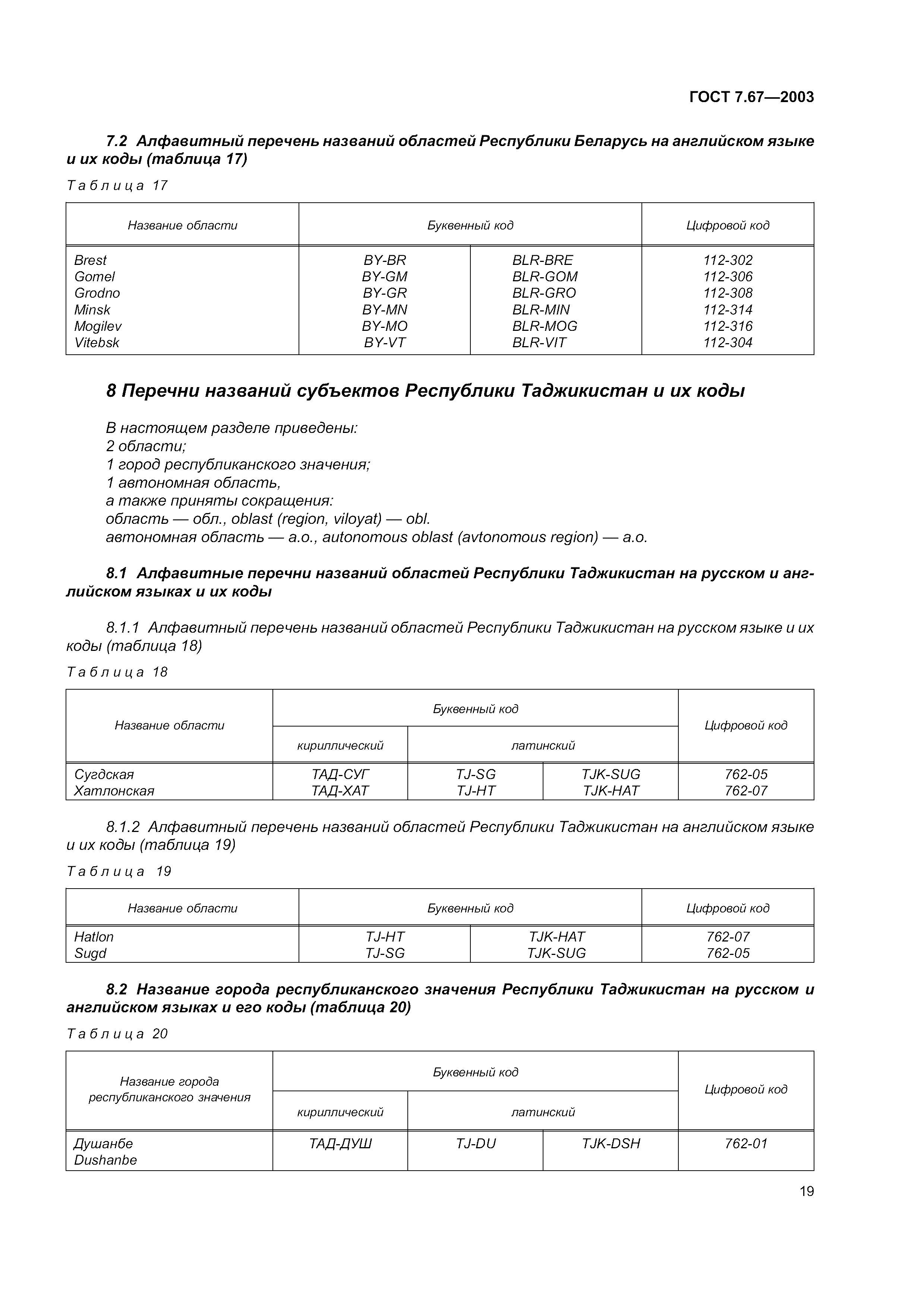 ГОСТ 7.67-2003