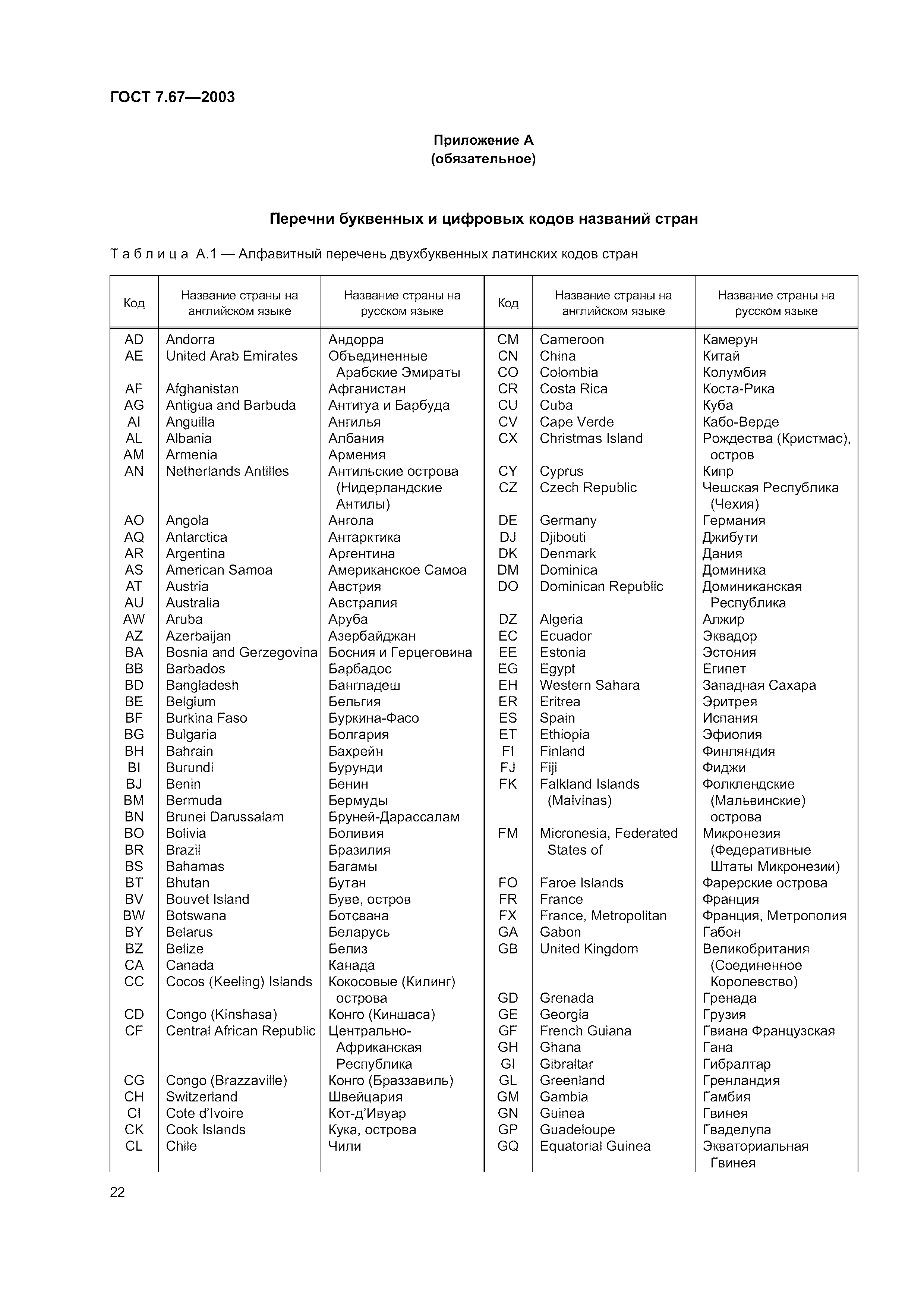 ГОСТ 7.67-2003