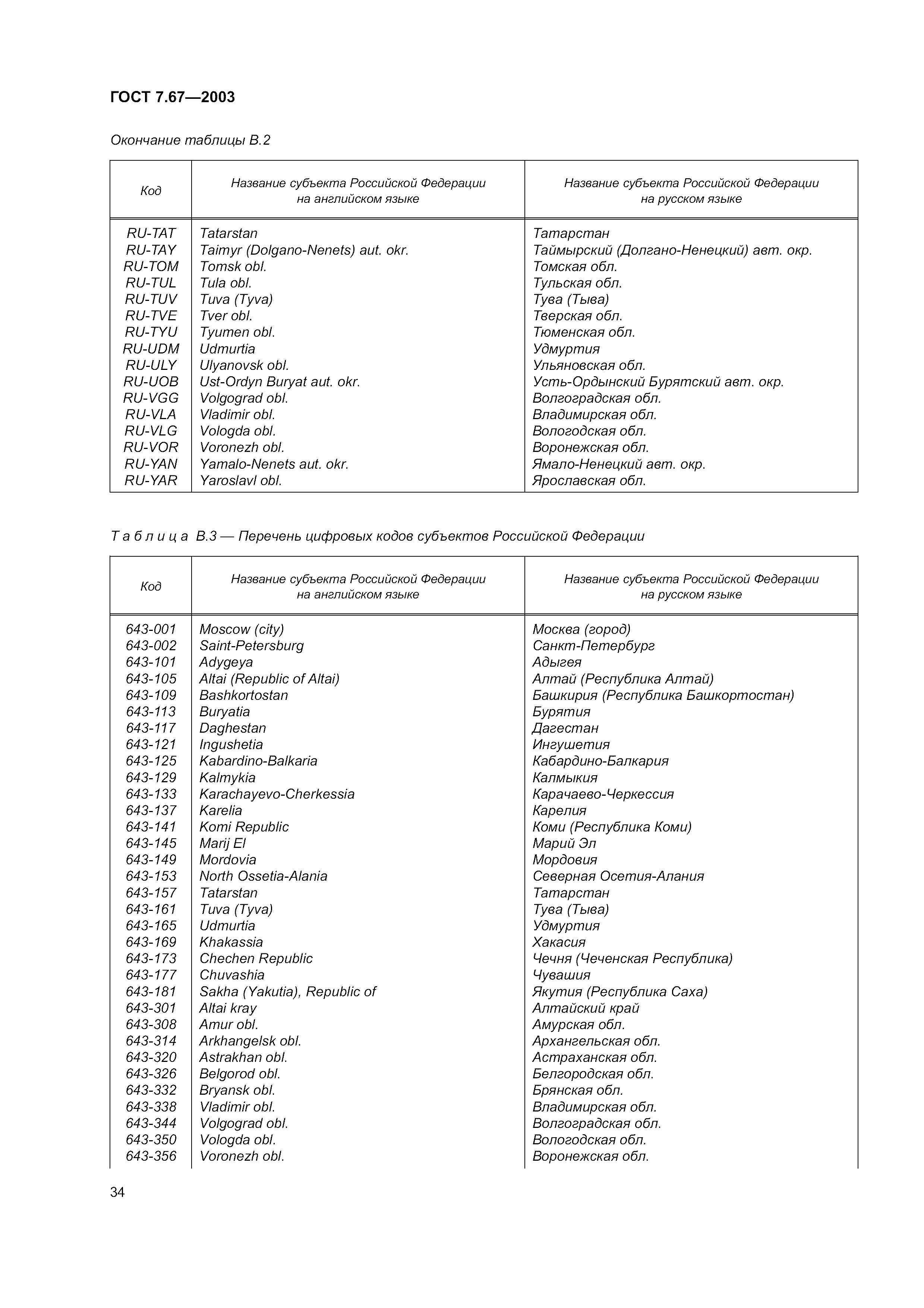 ГОСТ 7.67-2003