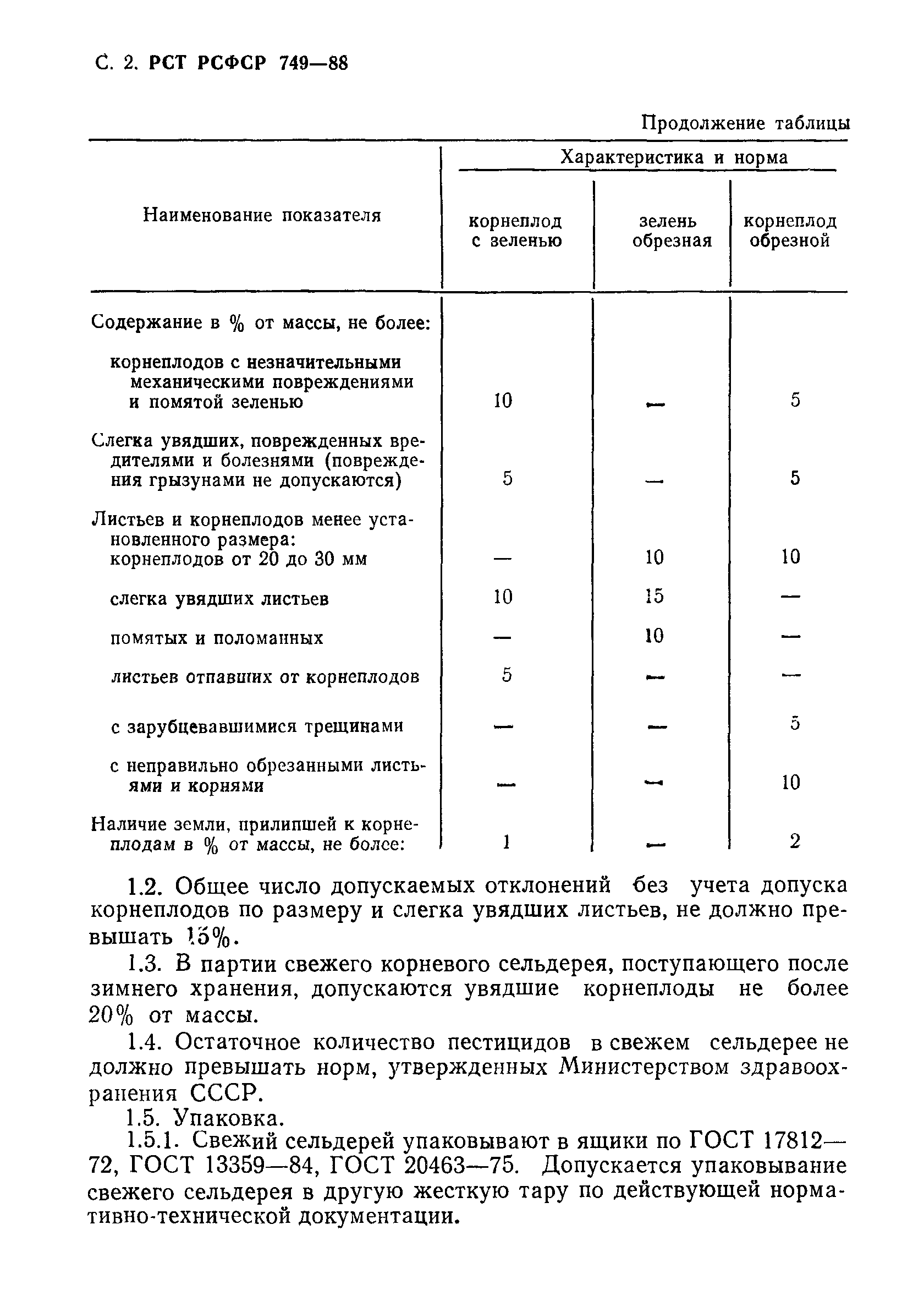 РСТ РСФСР 749-88