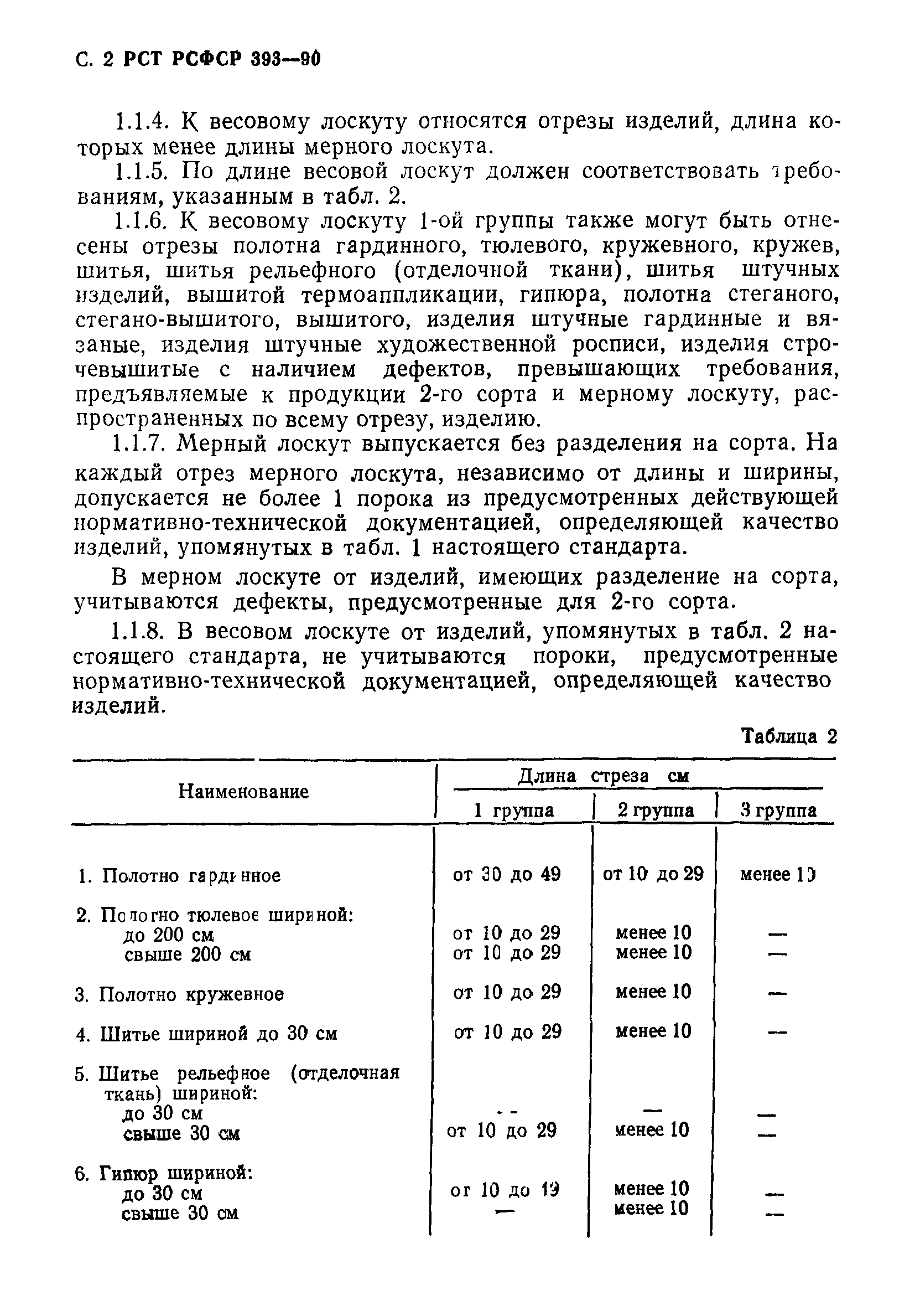 РСТ РСФСР 393-90