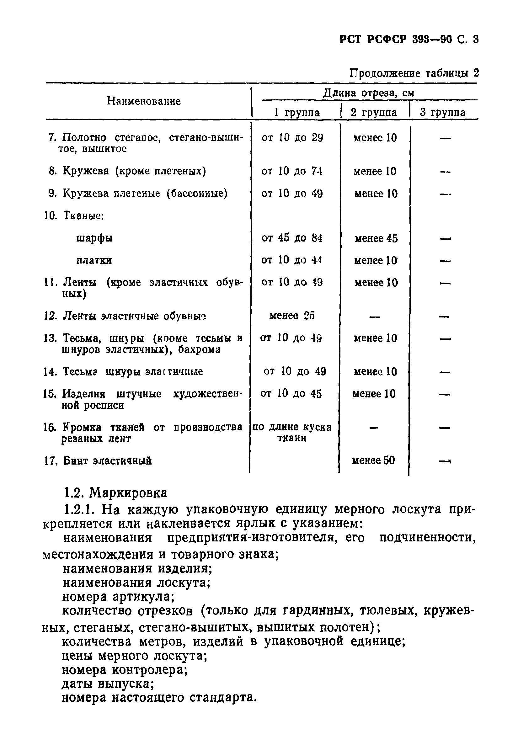 РСТ РСФСР 393-90