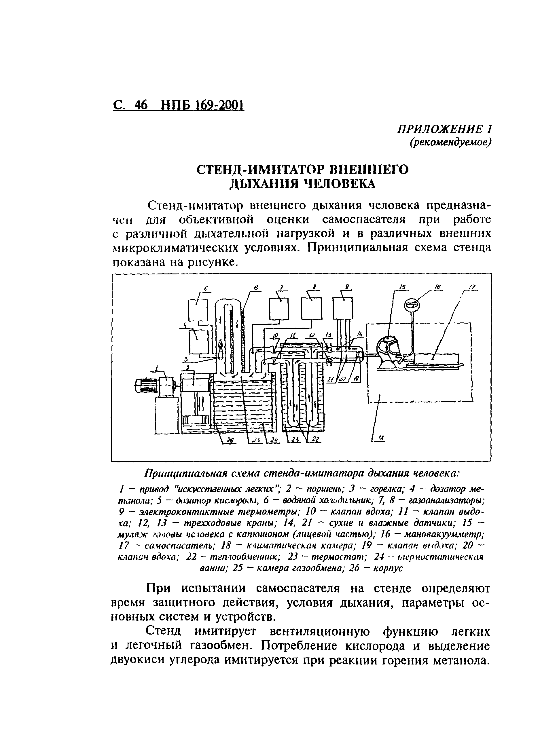 НПБ 169-2001