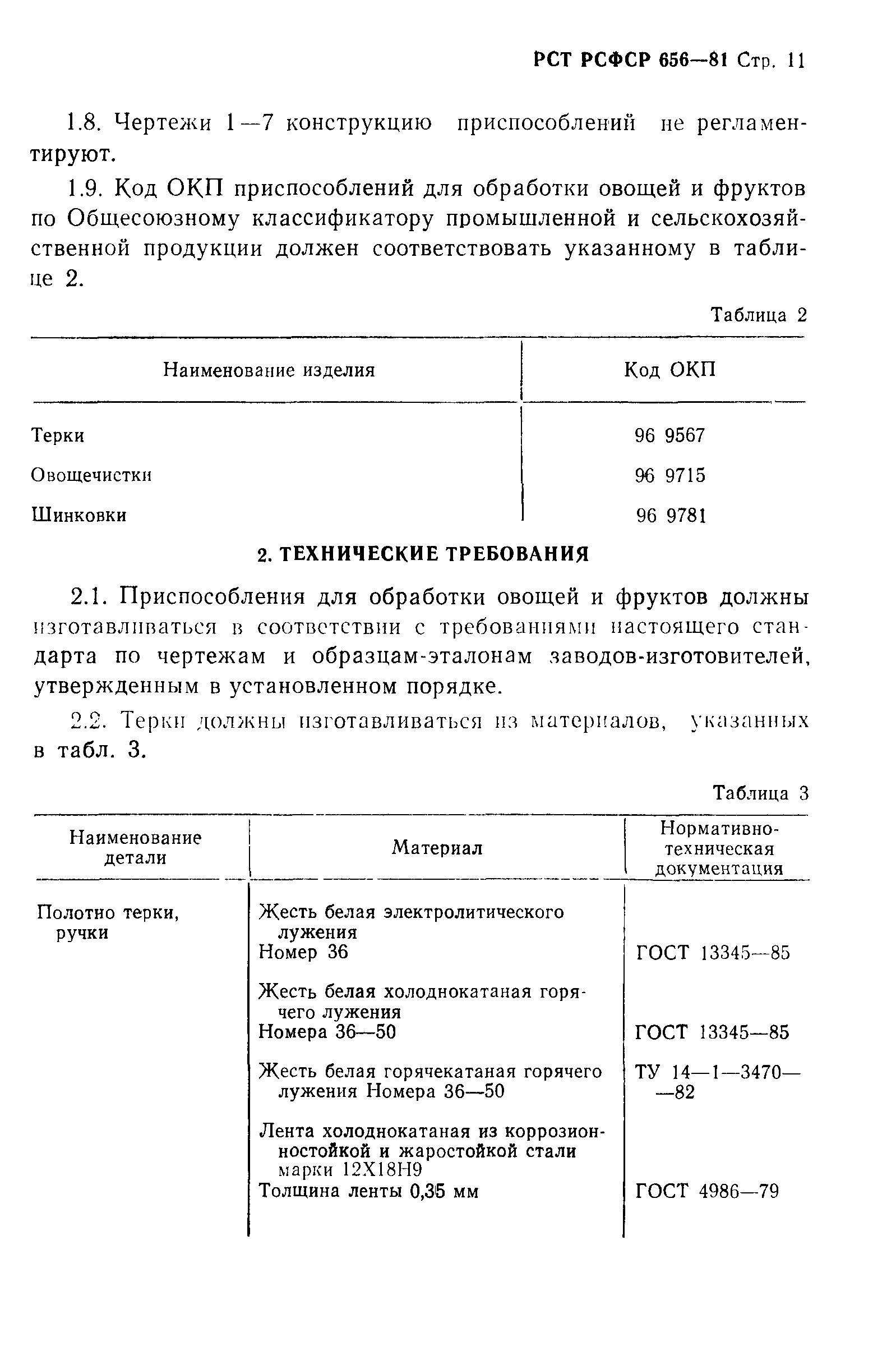 РСТ РСФСР 656-81