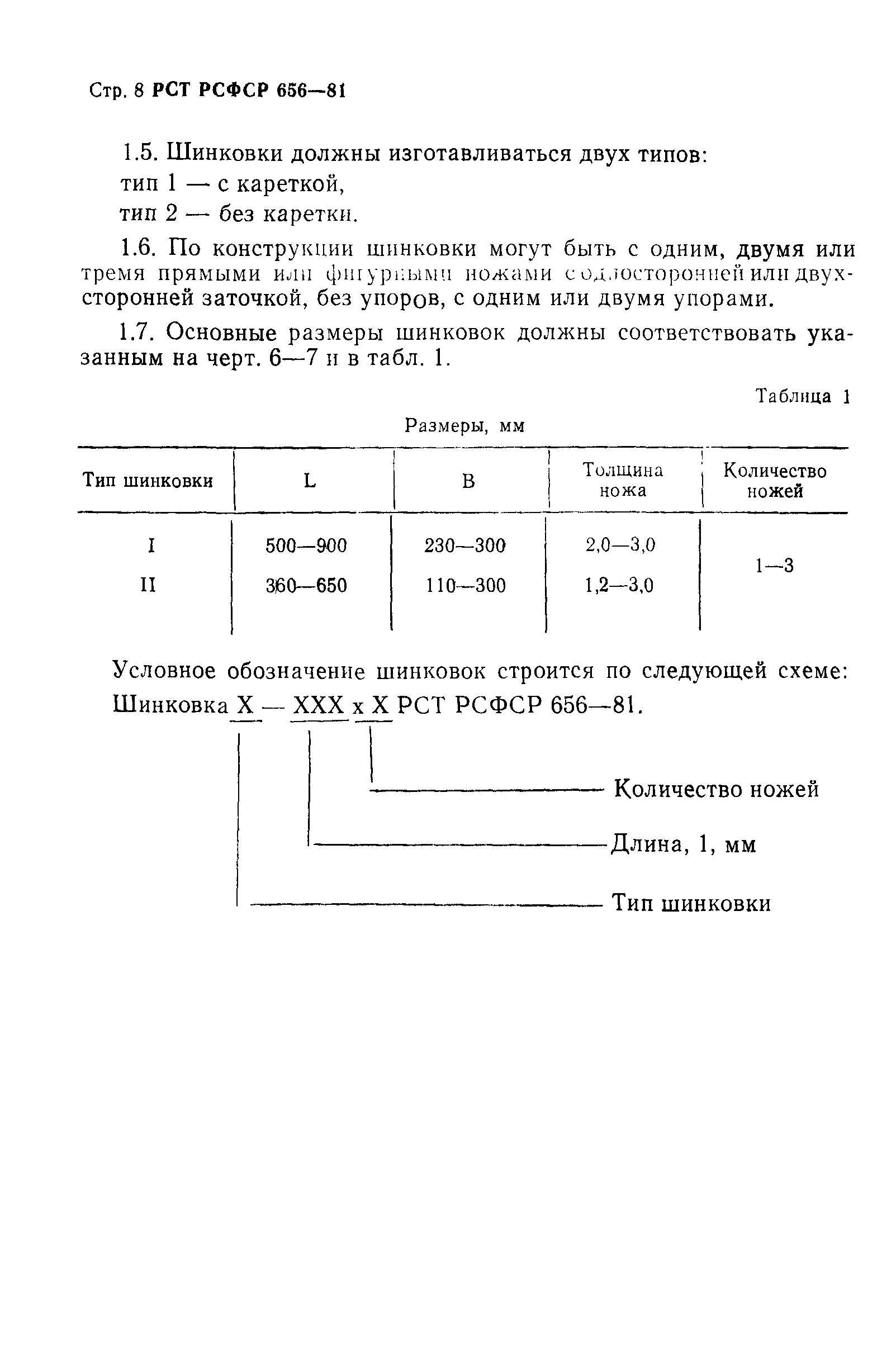 РСТ РСФСР 656-81