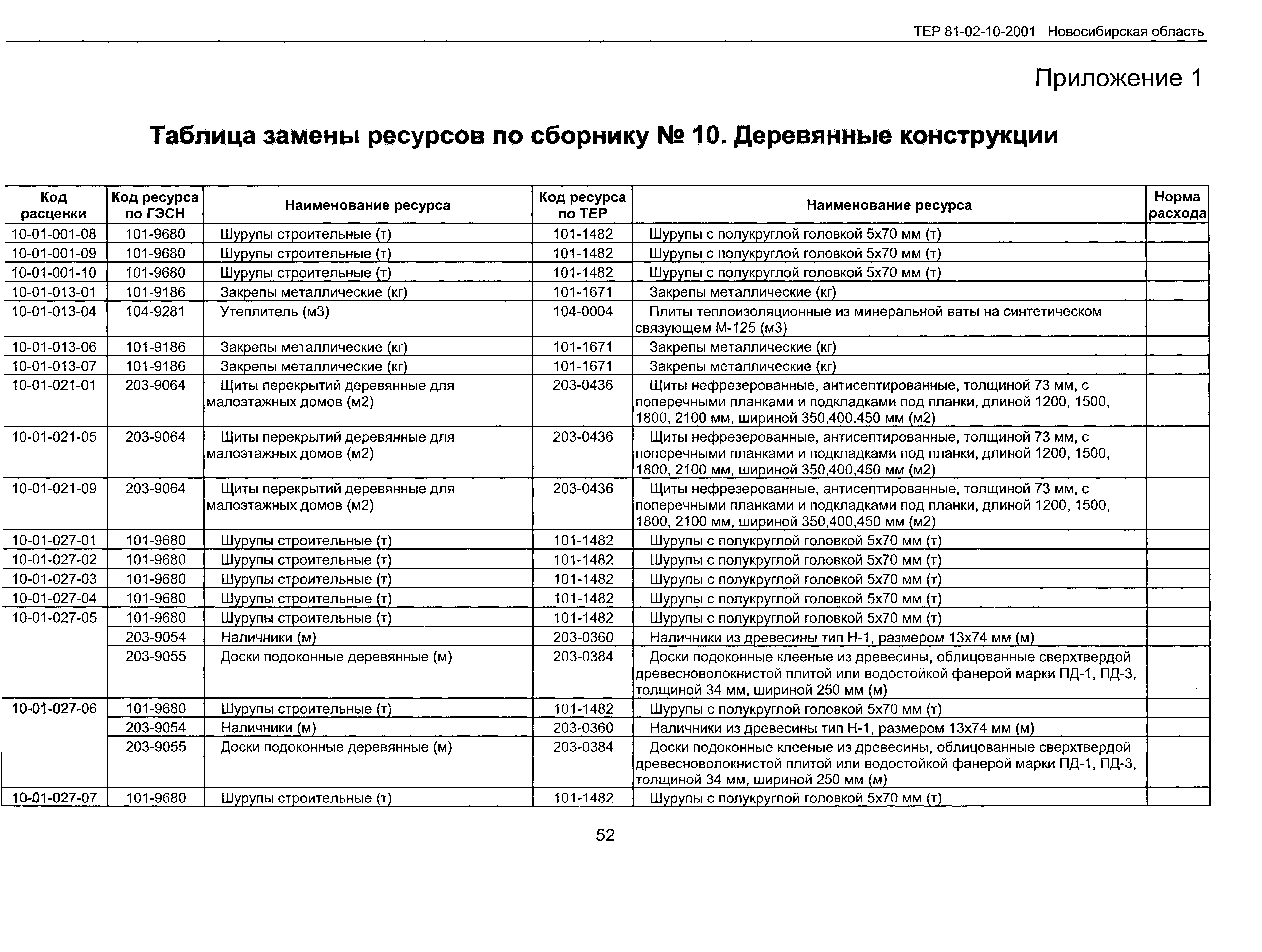 ТЕР 2001-10 Новосибирской области