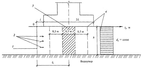 Описание: 1