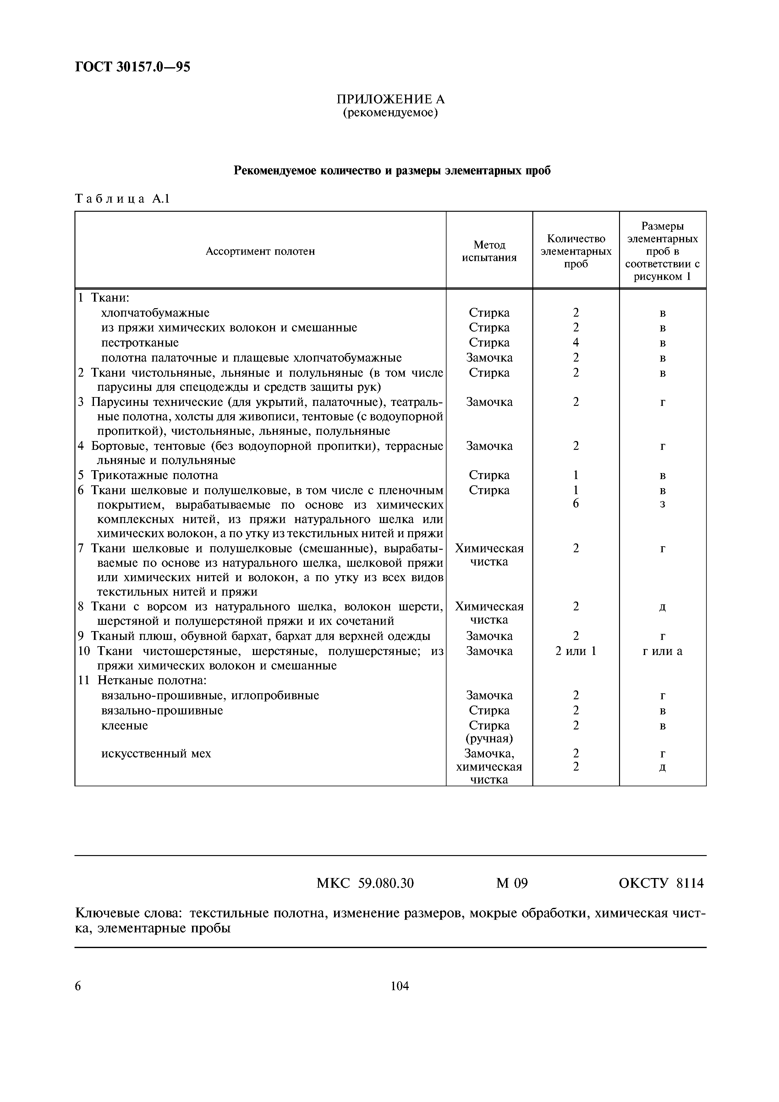 ГОСТ 30157.0-95