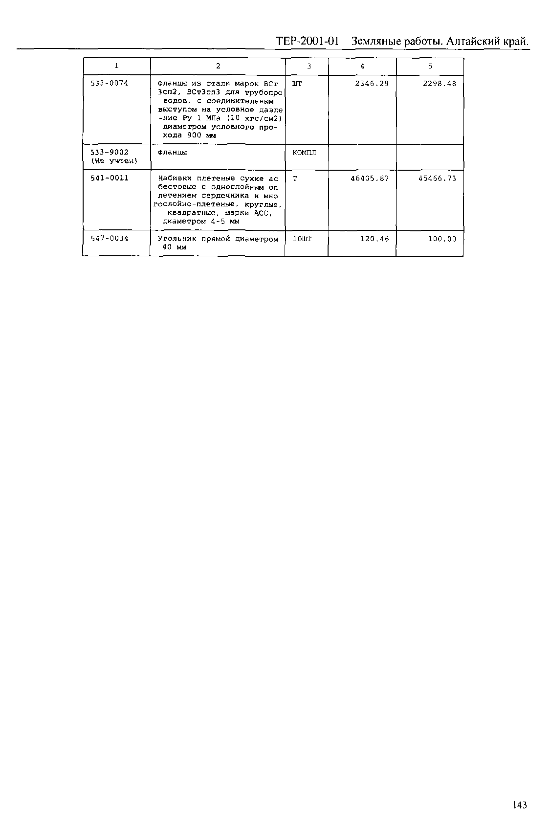 ТЕР Алтайский край 2001-01