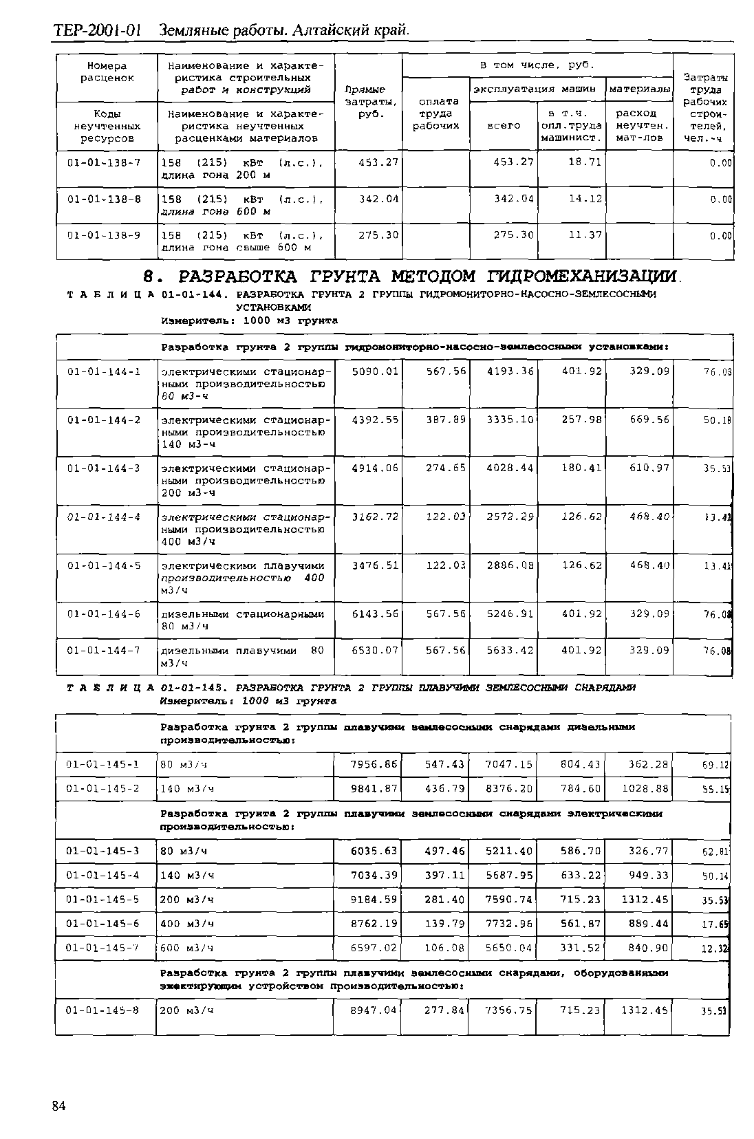 ТЕР Алтайский край 2001-01