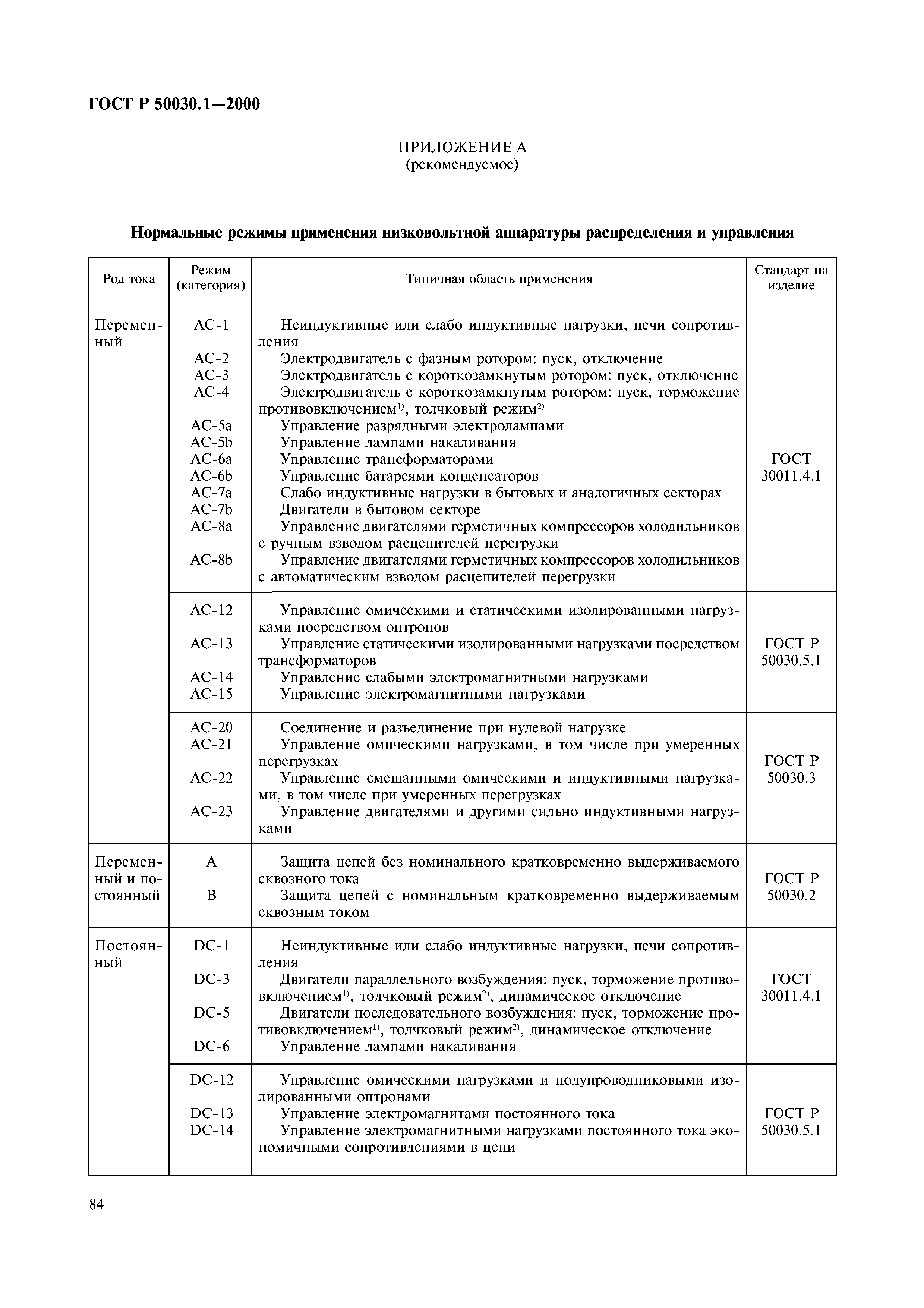 ГОСТ Р 50030.1-2000