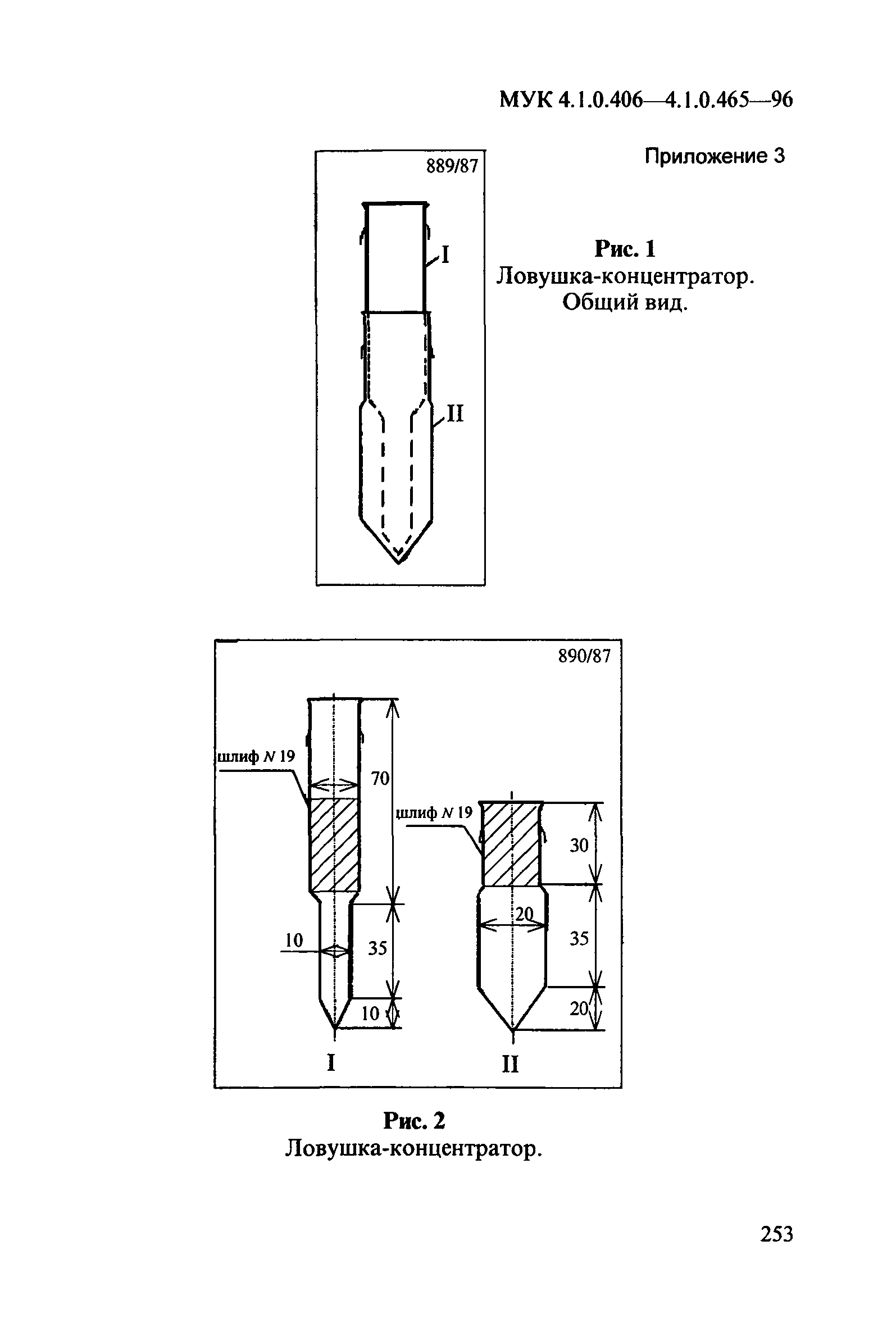 МУК 4.1.0.462-96