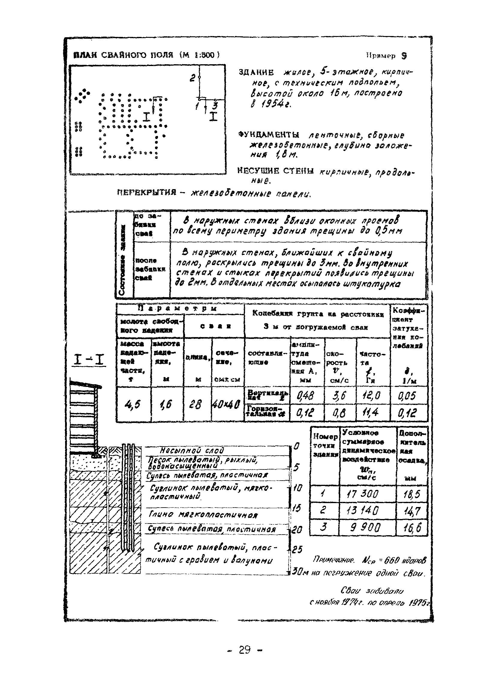 ВСН 358-76