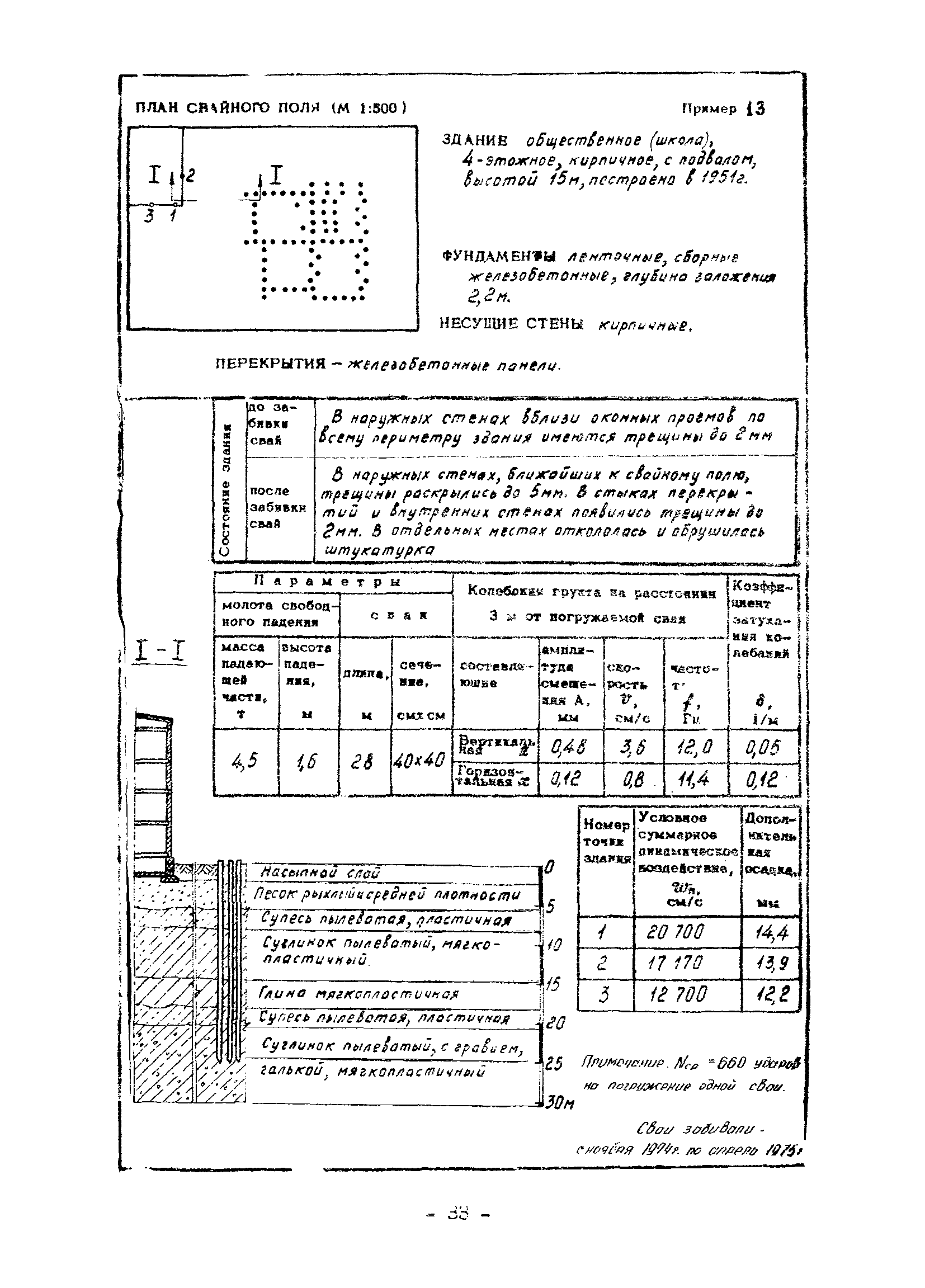 ВСН 358-76