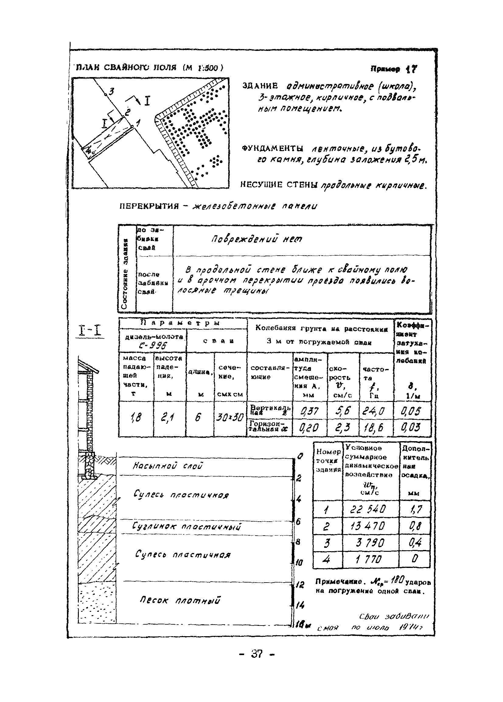 ВСН 358-76