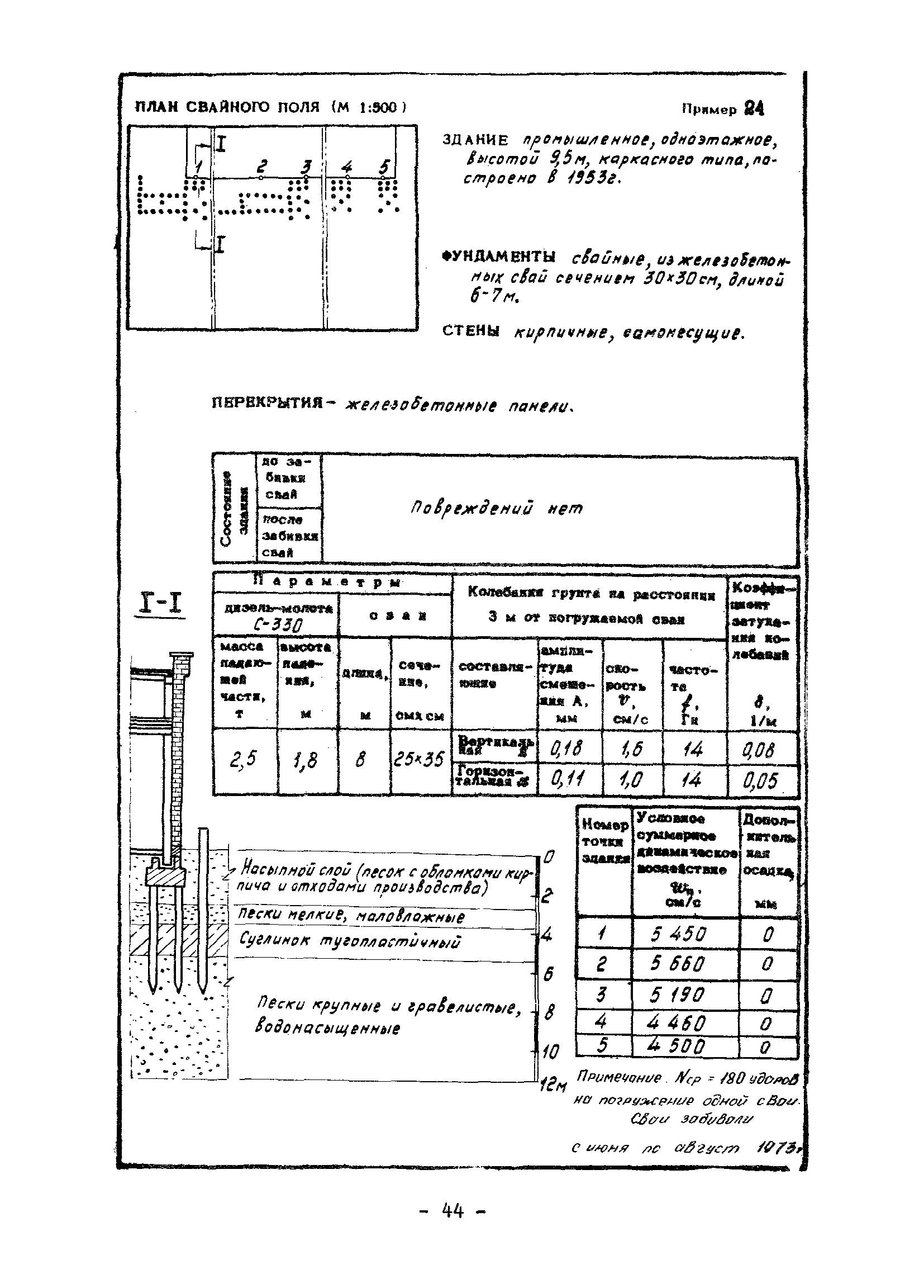 ВСН 358-76