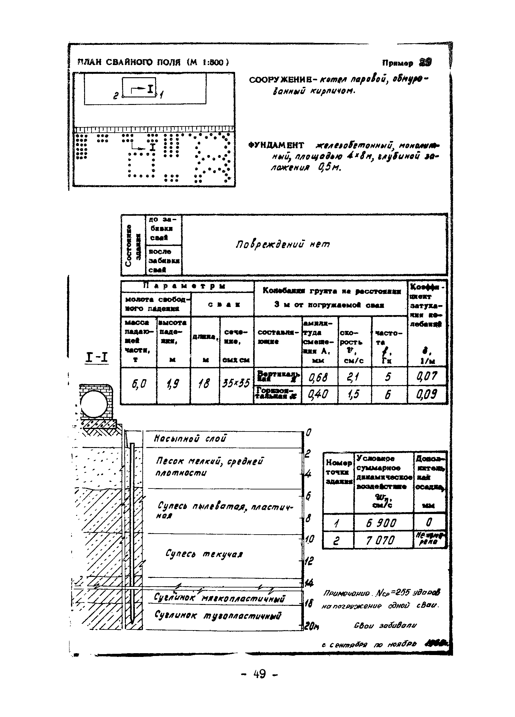 ВСН 358-76