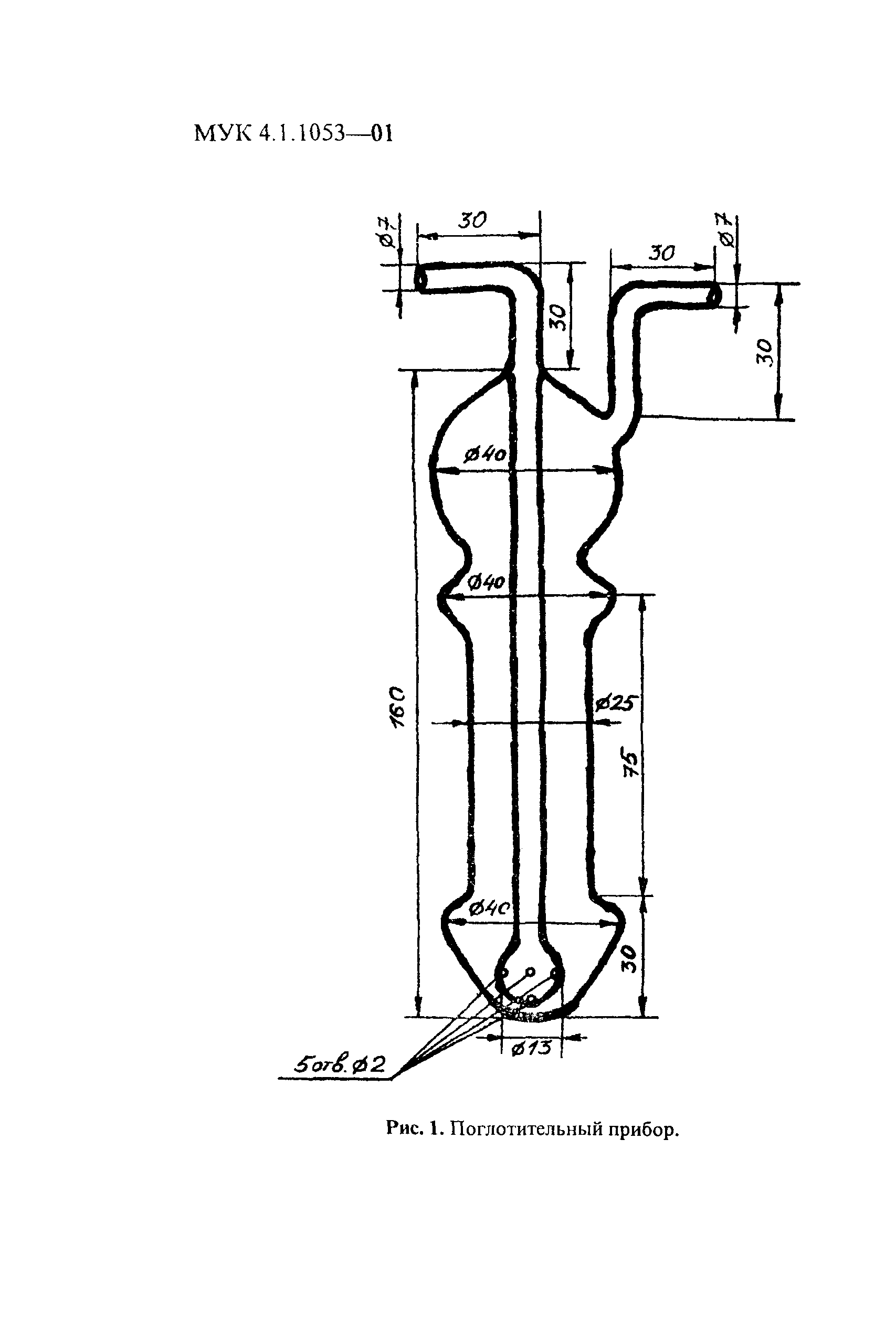 МУК 4.1.1053-01