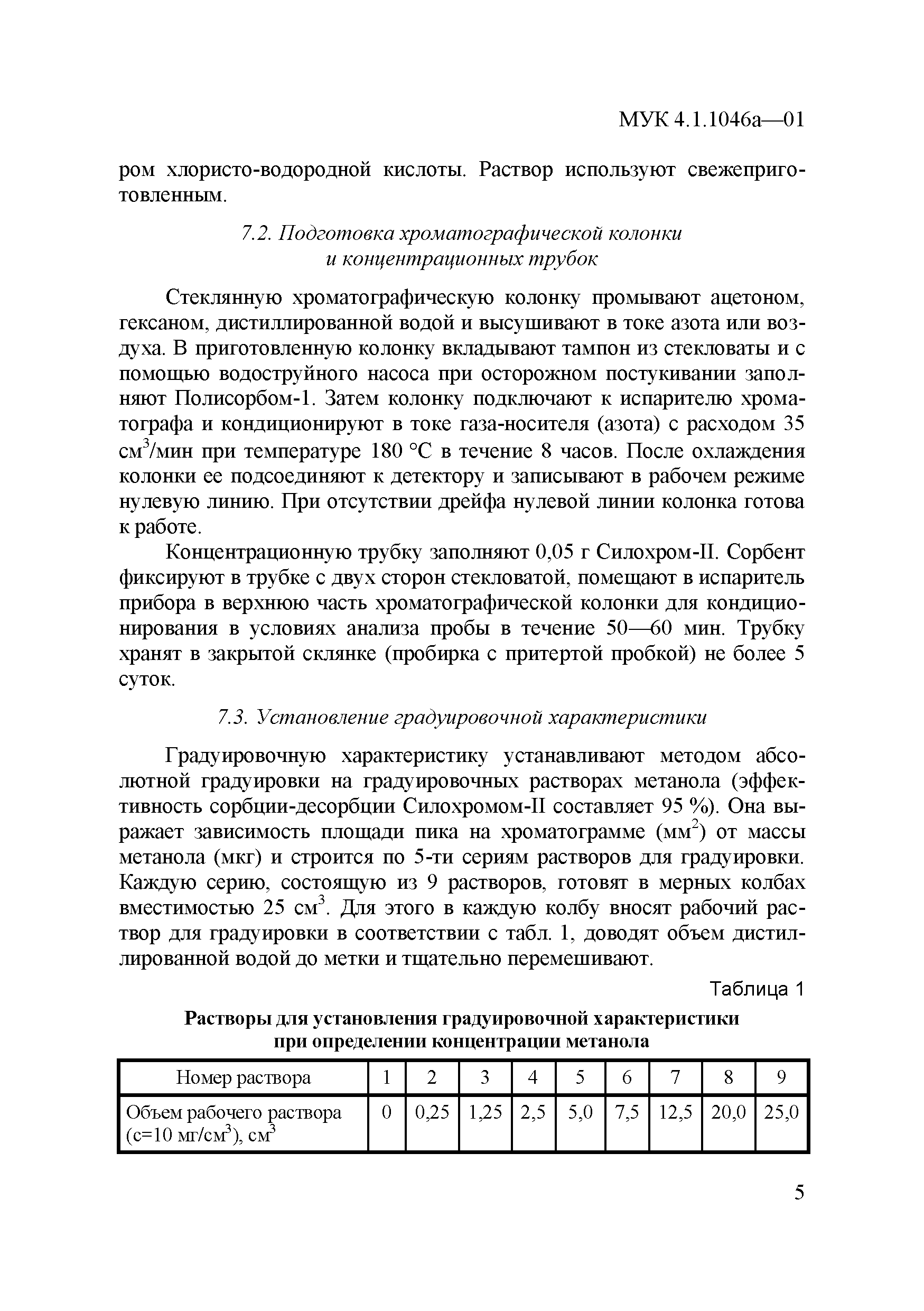 МУК 4.1.1046а-01