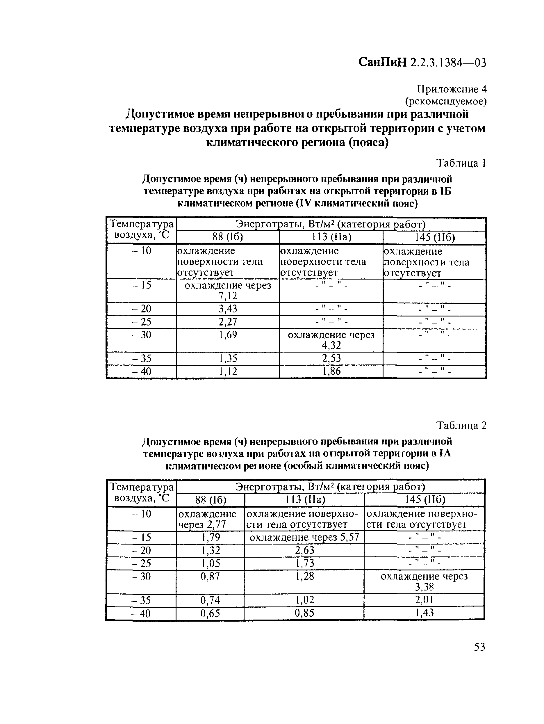 СанПиН 2.2.3.1384-03