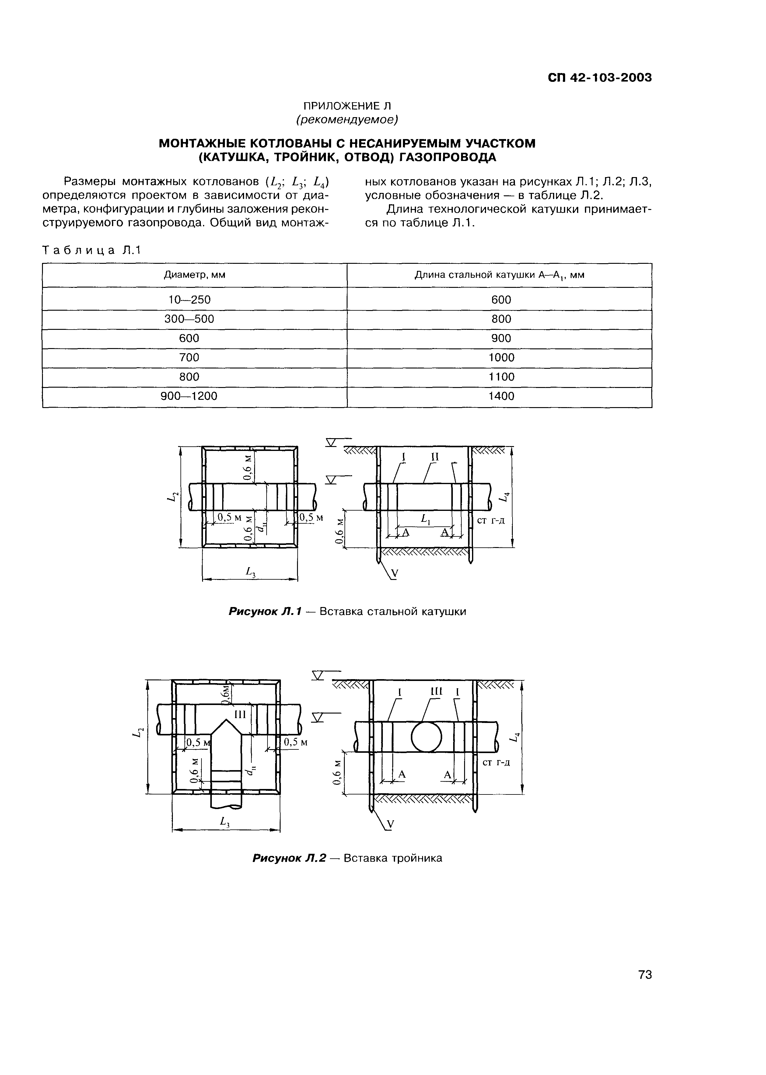 СП 42-103-2003