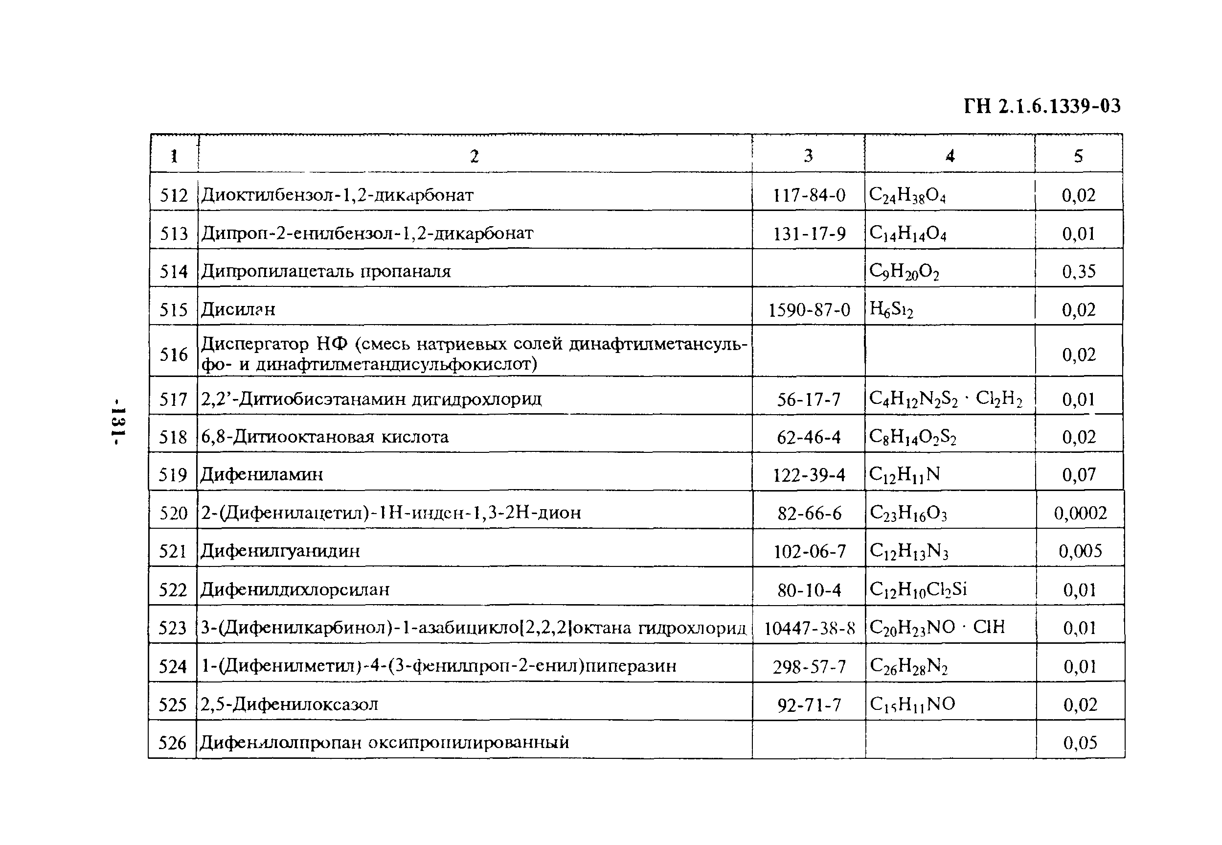 ГН 2.1.6.1339-03