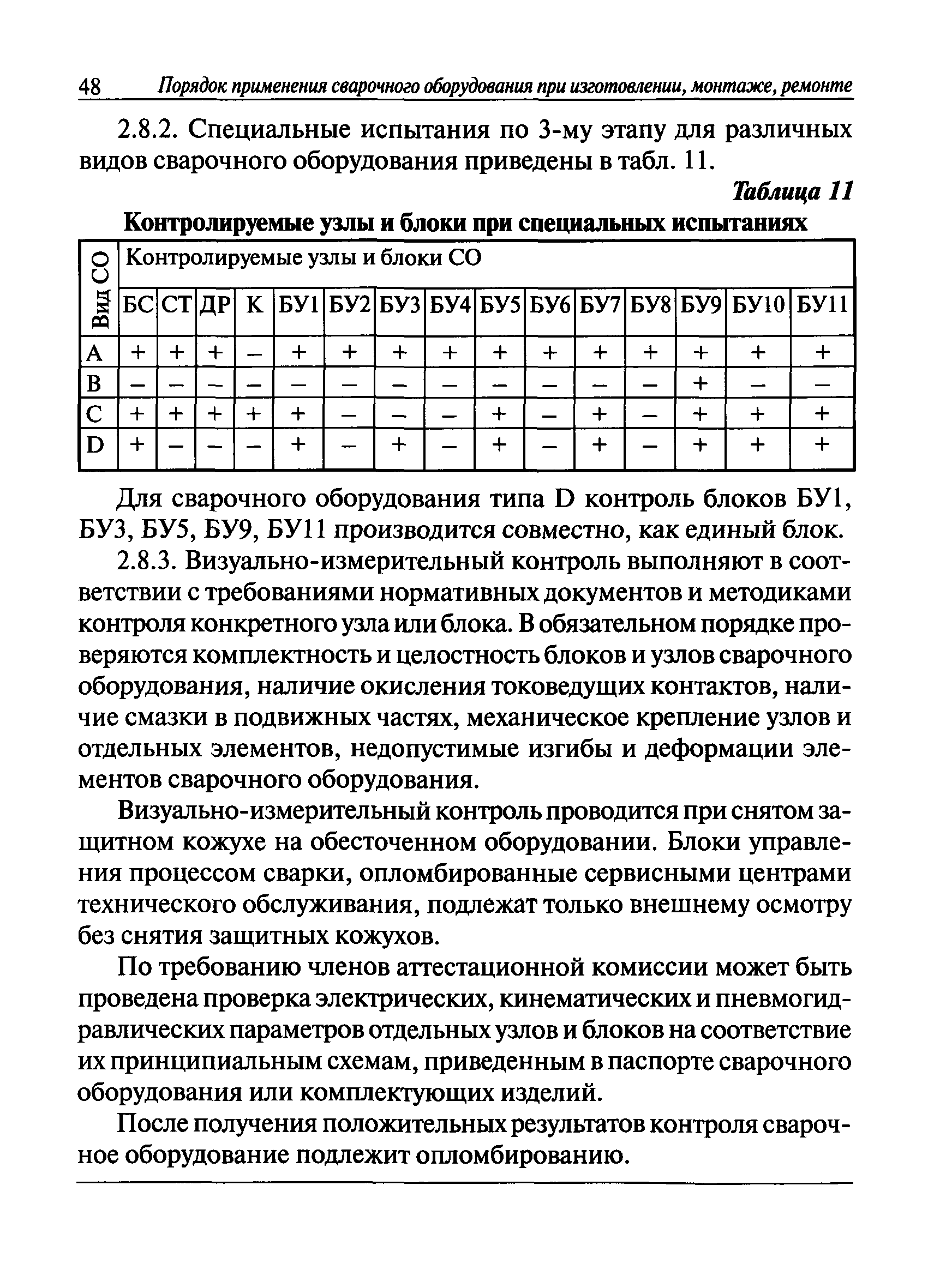 РД 03-614-03