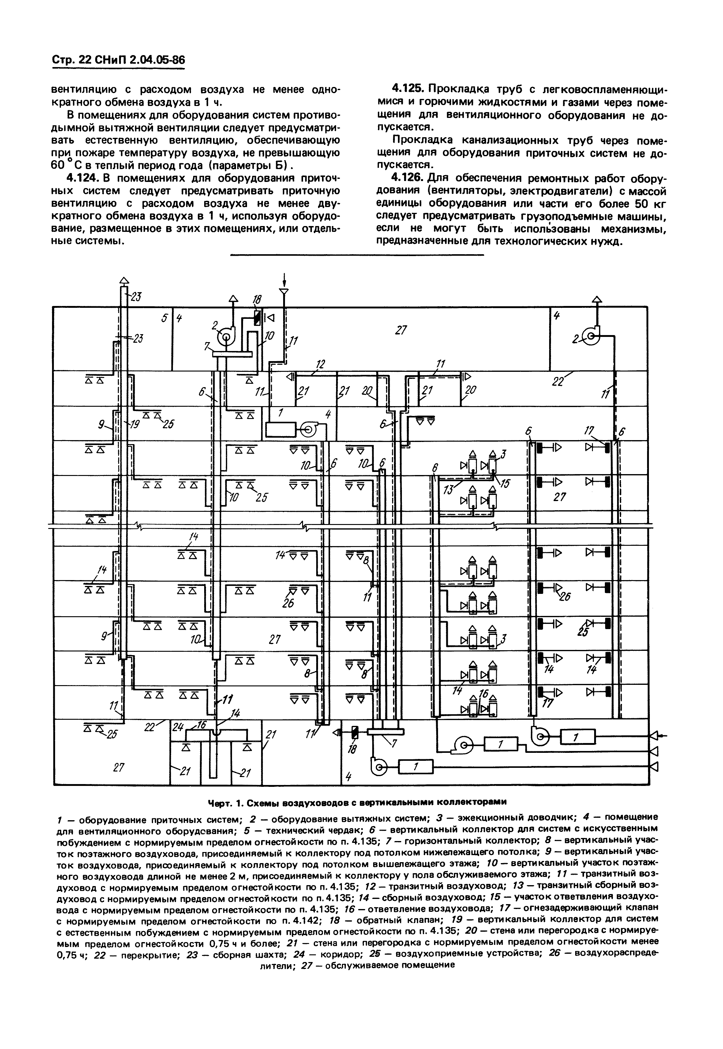 СНиП 2.04.05-86