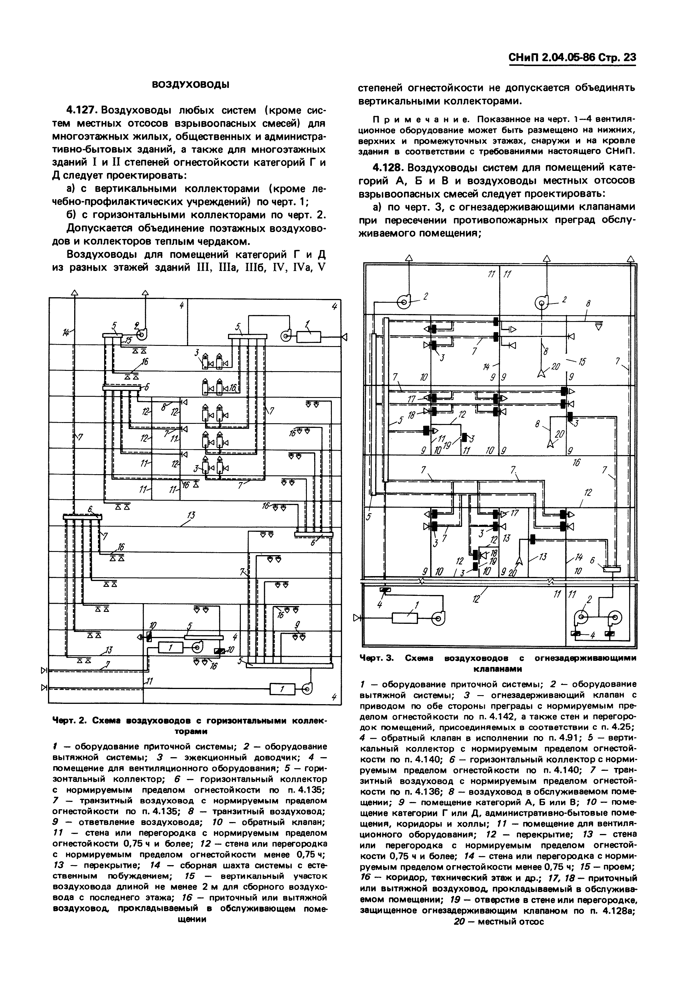 СНиП 2.04.05-86