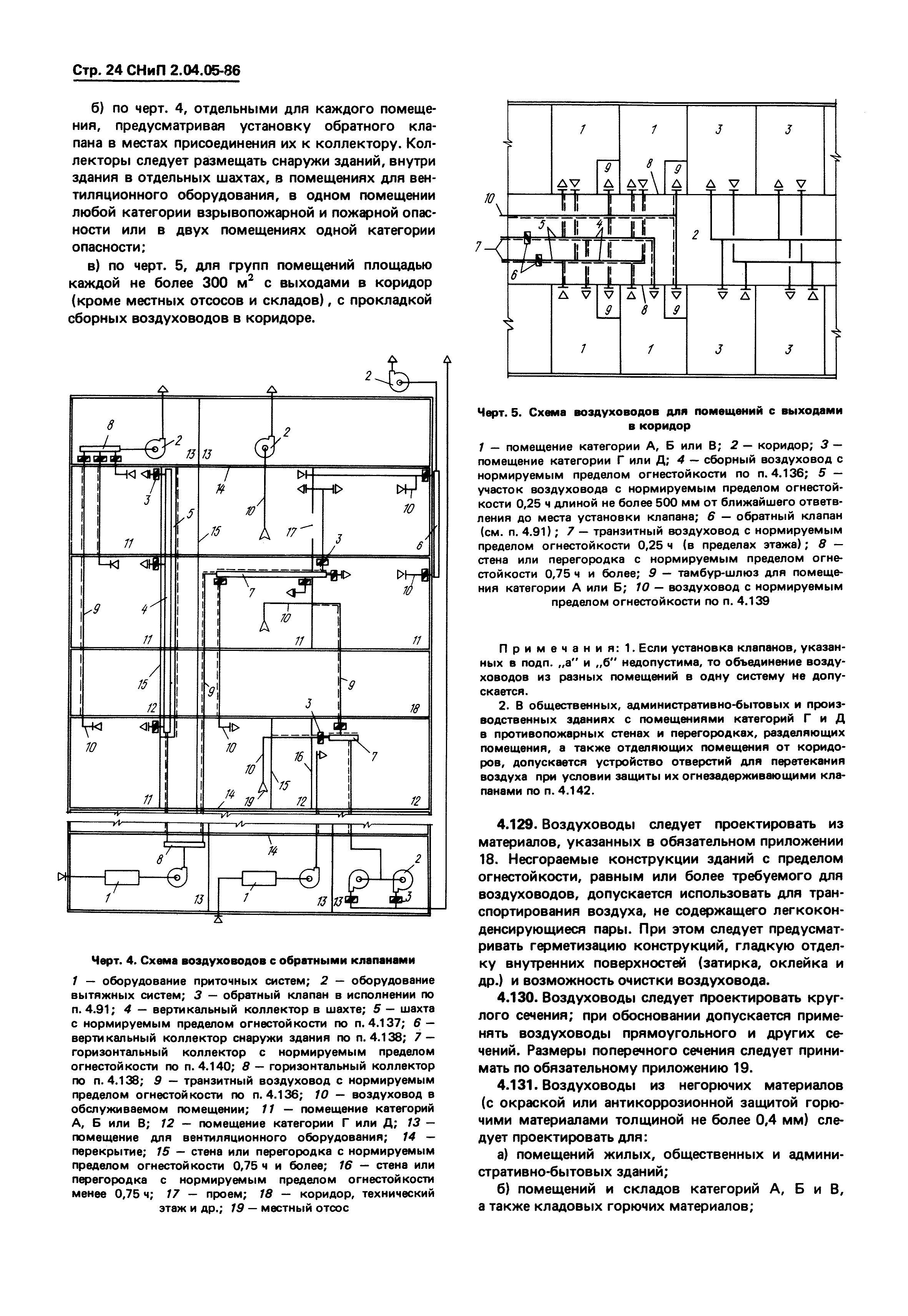 СНиП 2.04.05-86