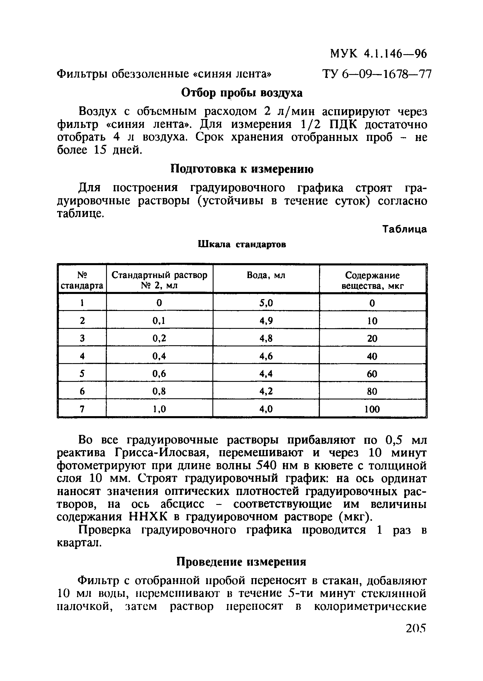 МУК 4.1.146-96